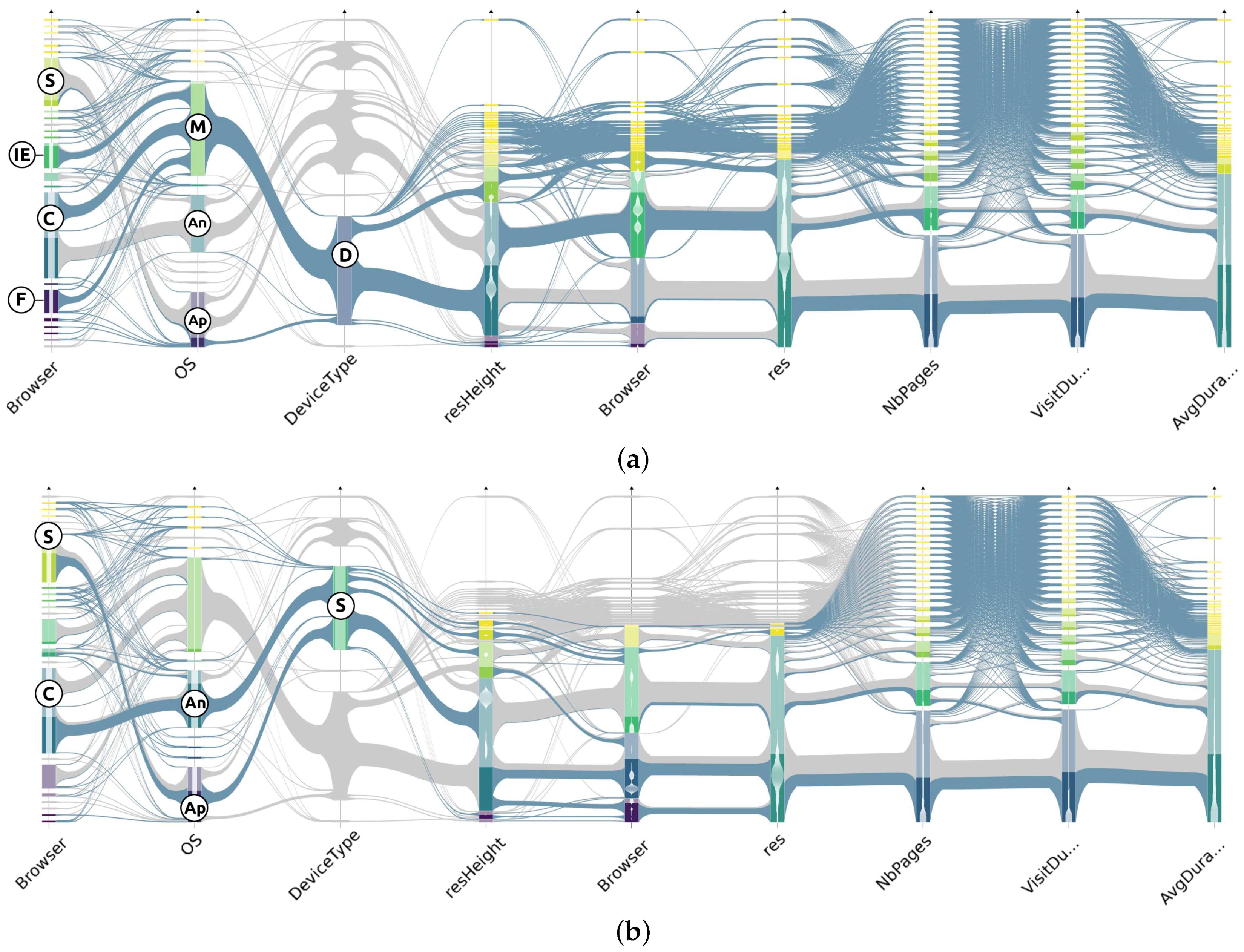 Informatics 04 00021 g010