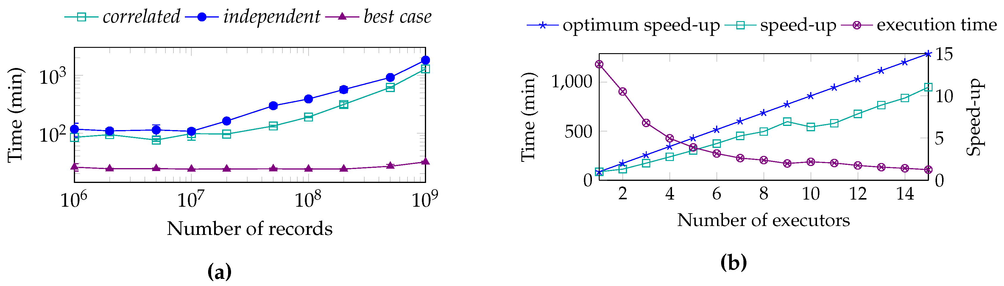 Informatics 04 00021 g011