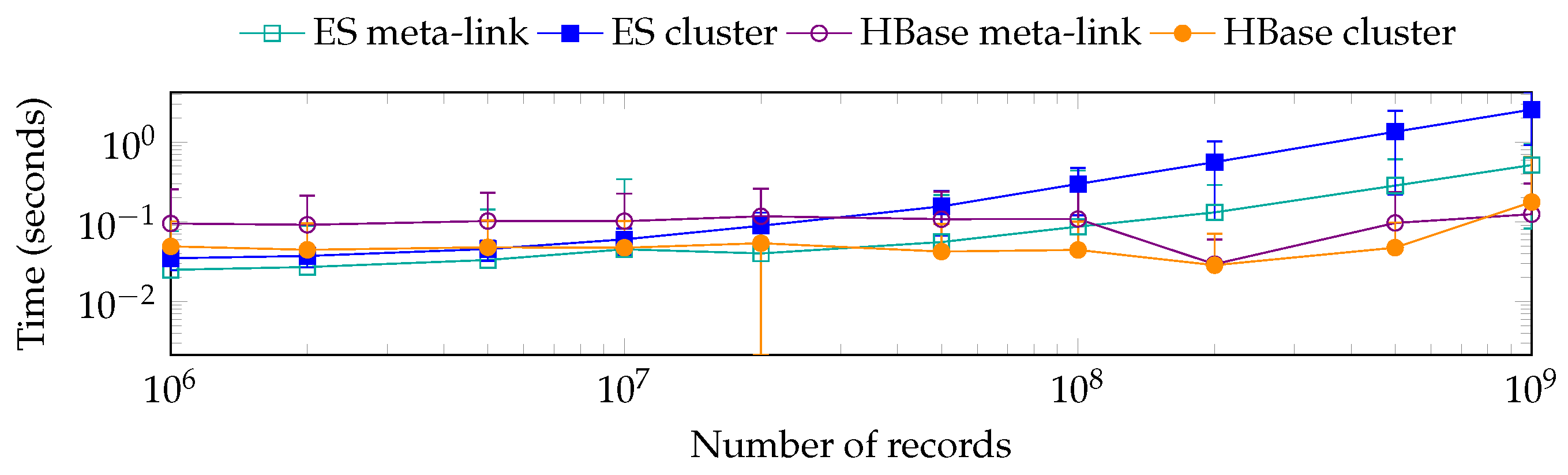 Informatics 04 00021 g012