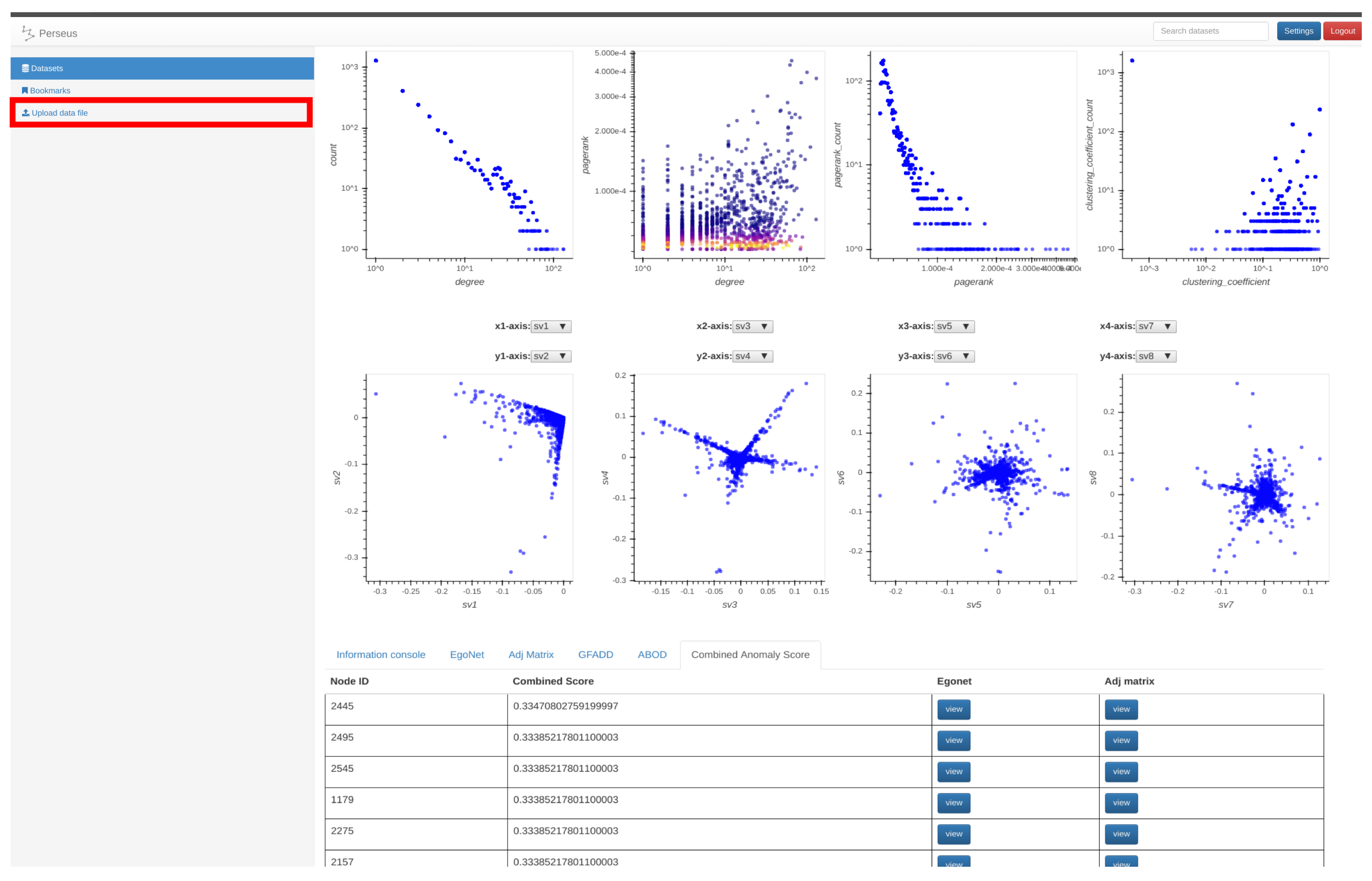 Informatics 04 00022 g002