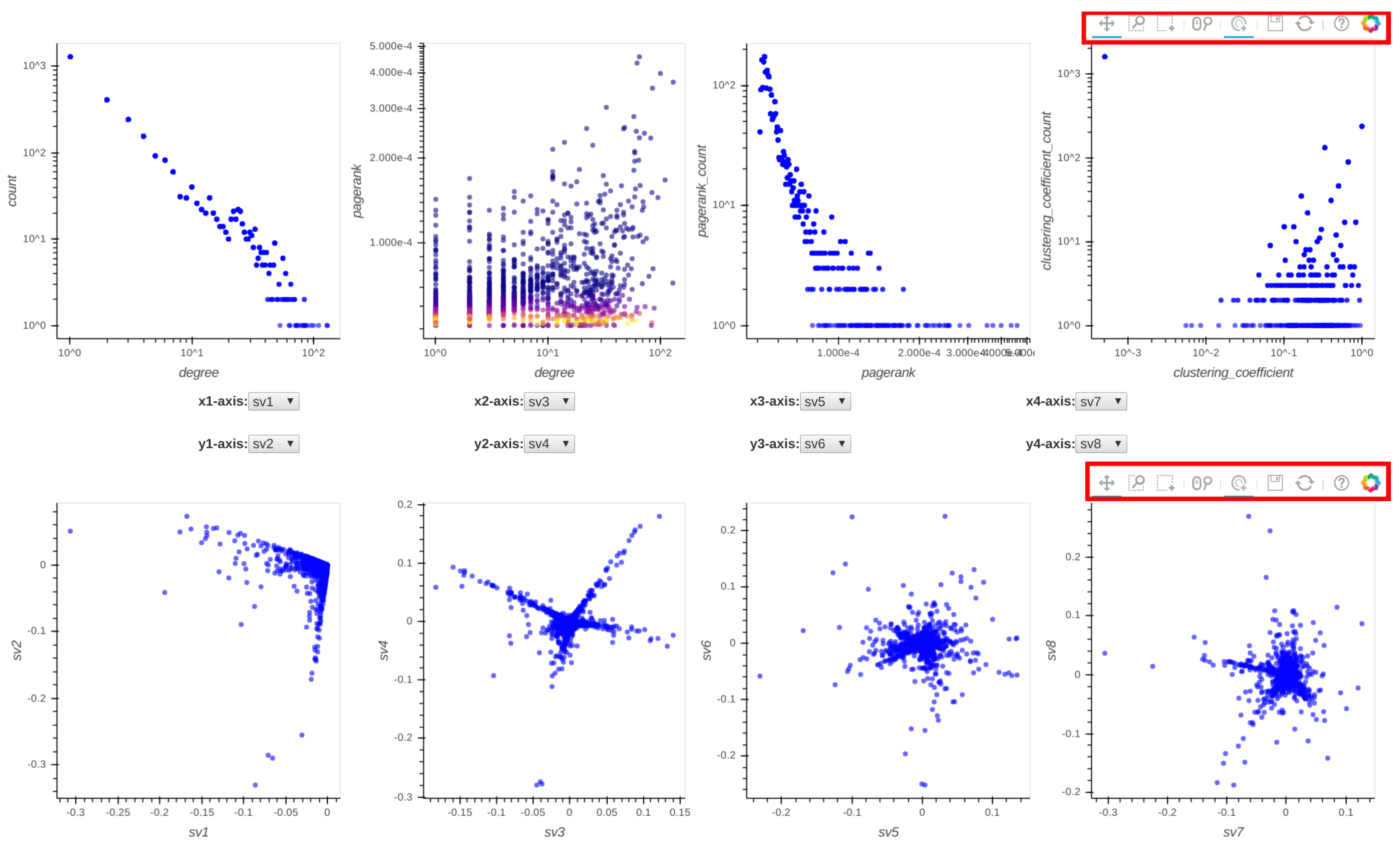 Informatics 04 00022 g004