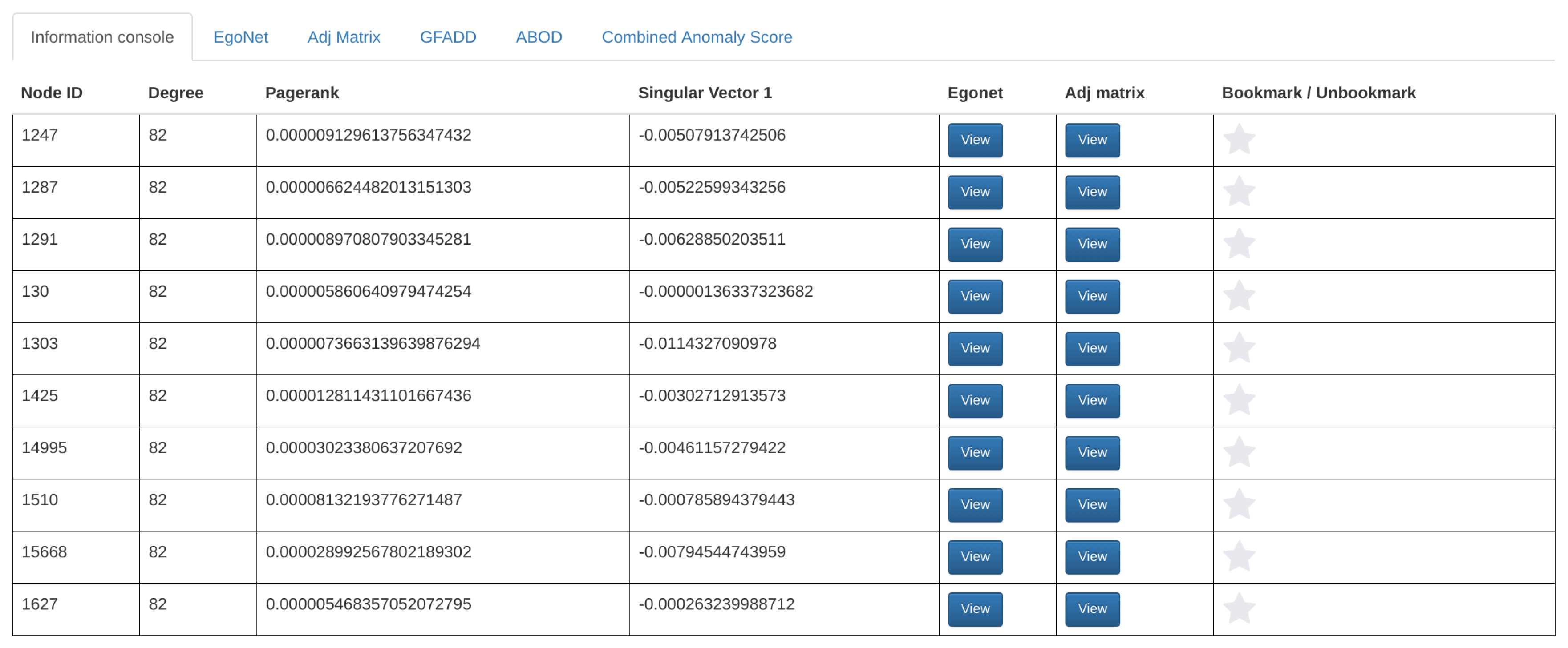 Informatics 04 00022 g006