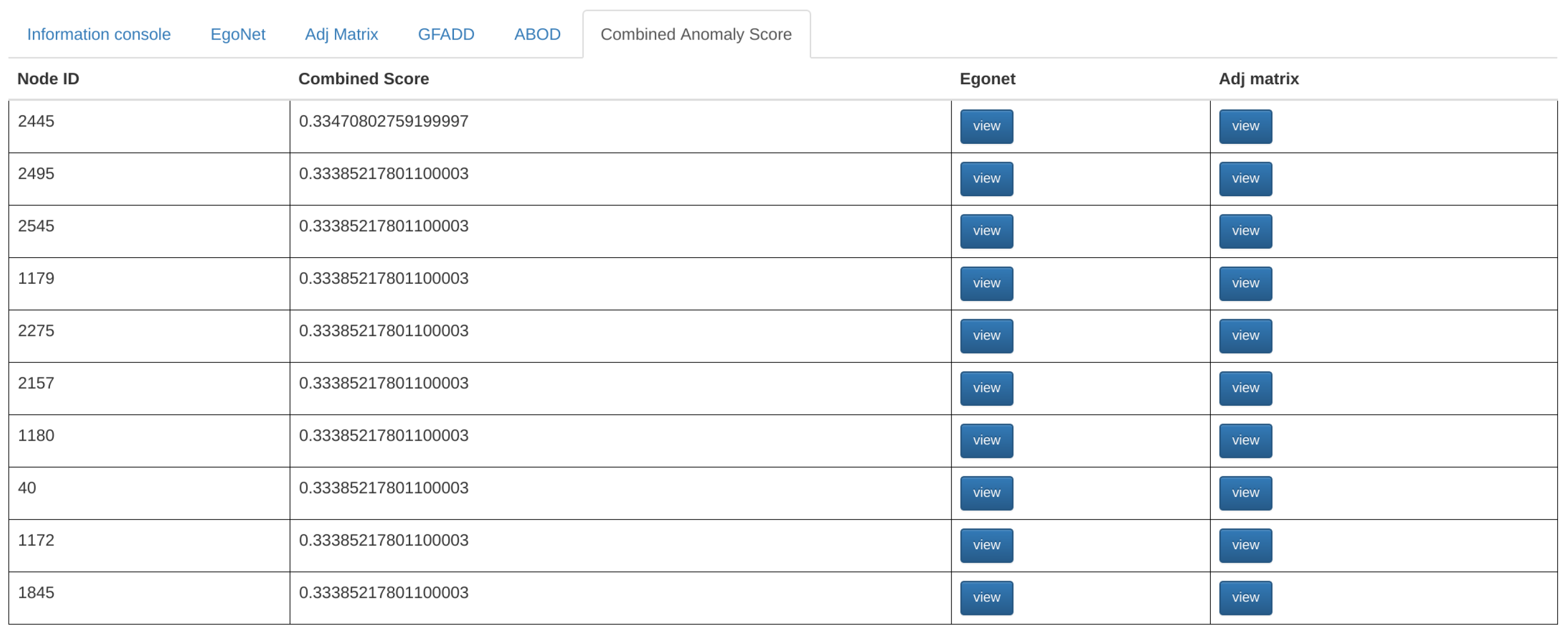 Informatics 04 00022 g008