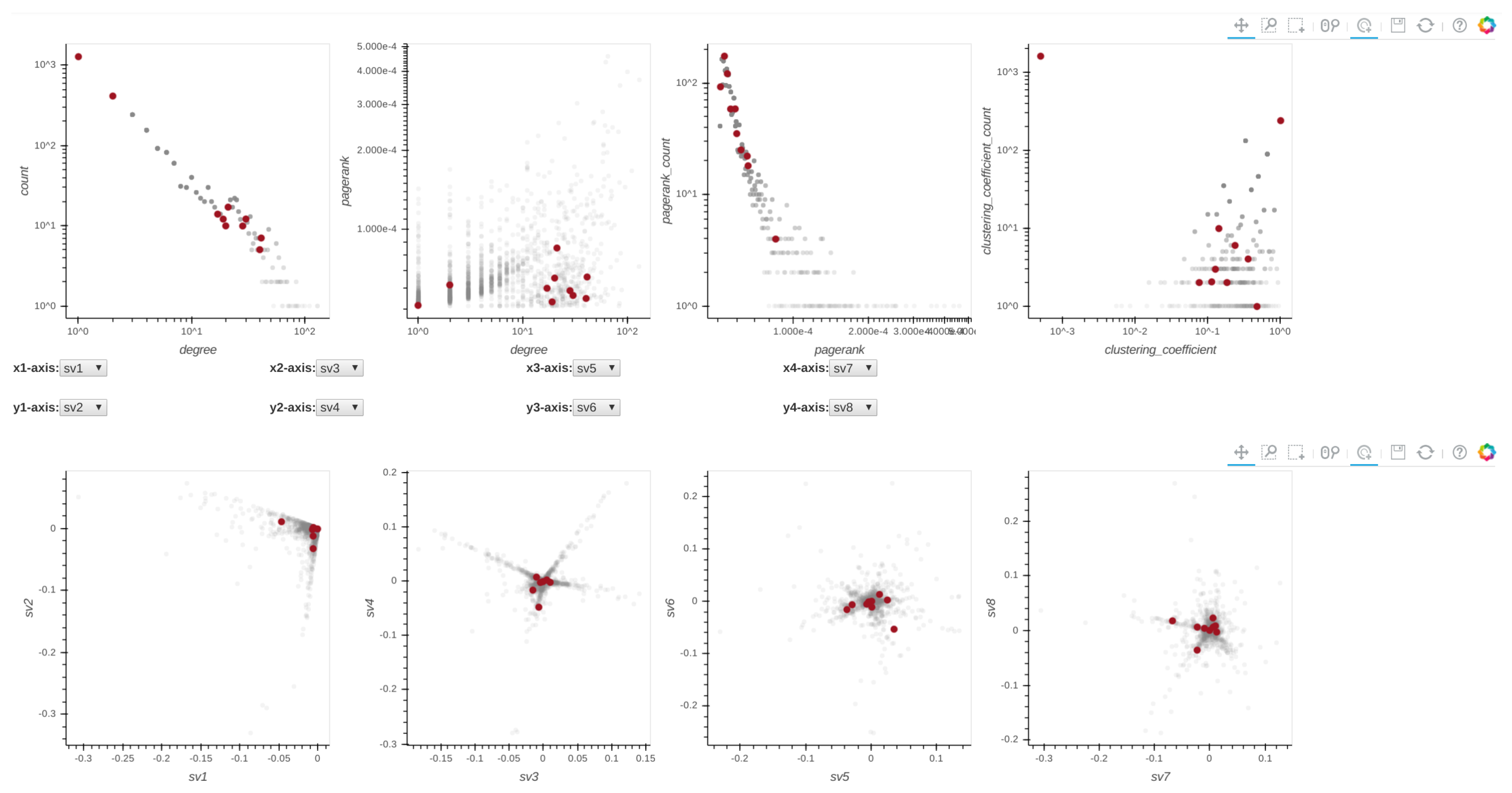 Informatics 04 00022 g009