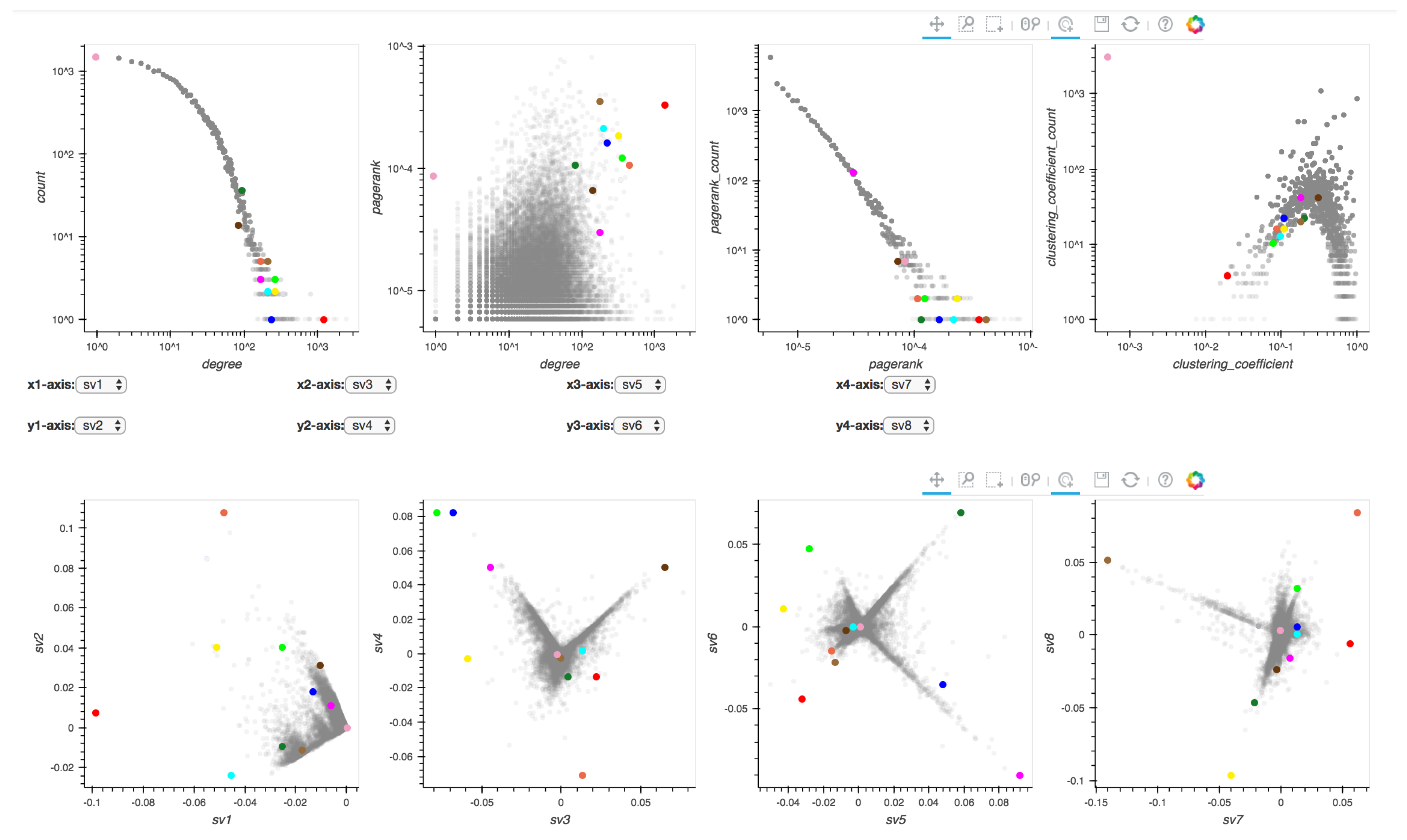 Informatics 04 00022 g012