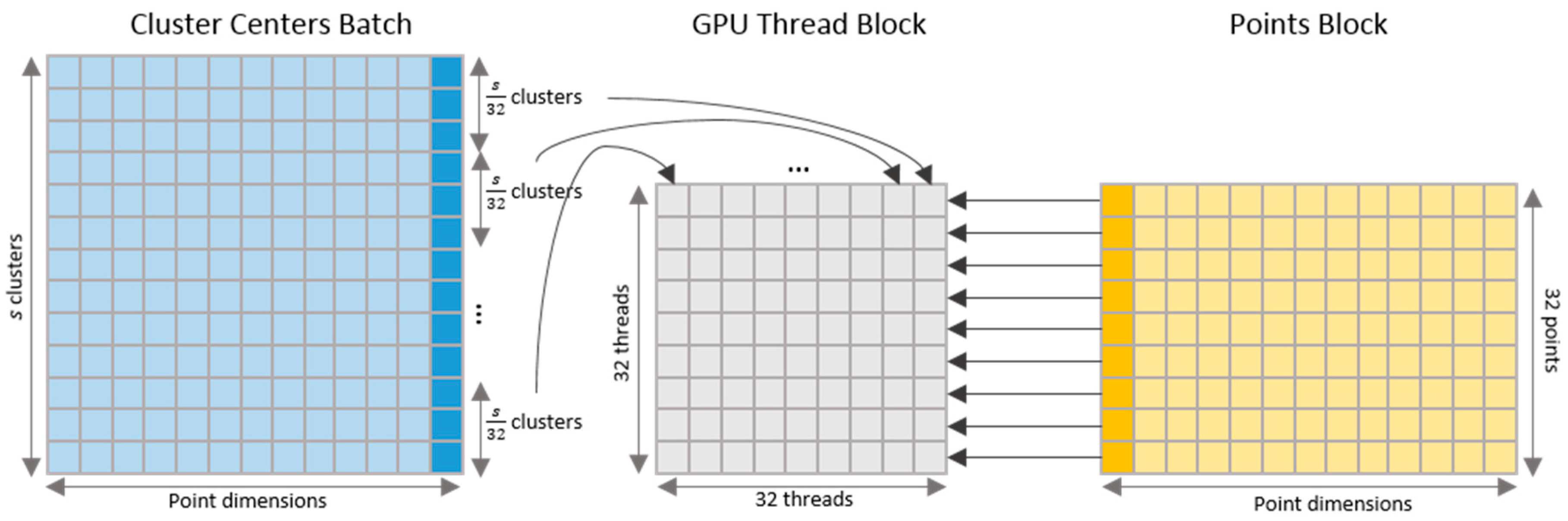 Informatics 04 00024 g001