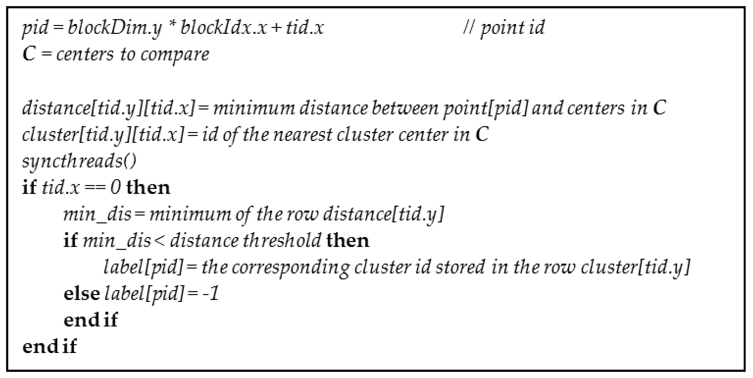 Informatics 04 00024 g002