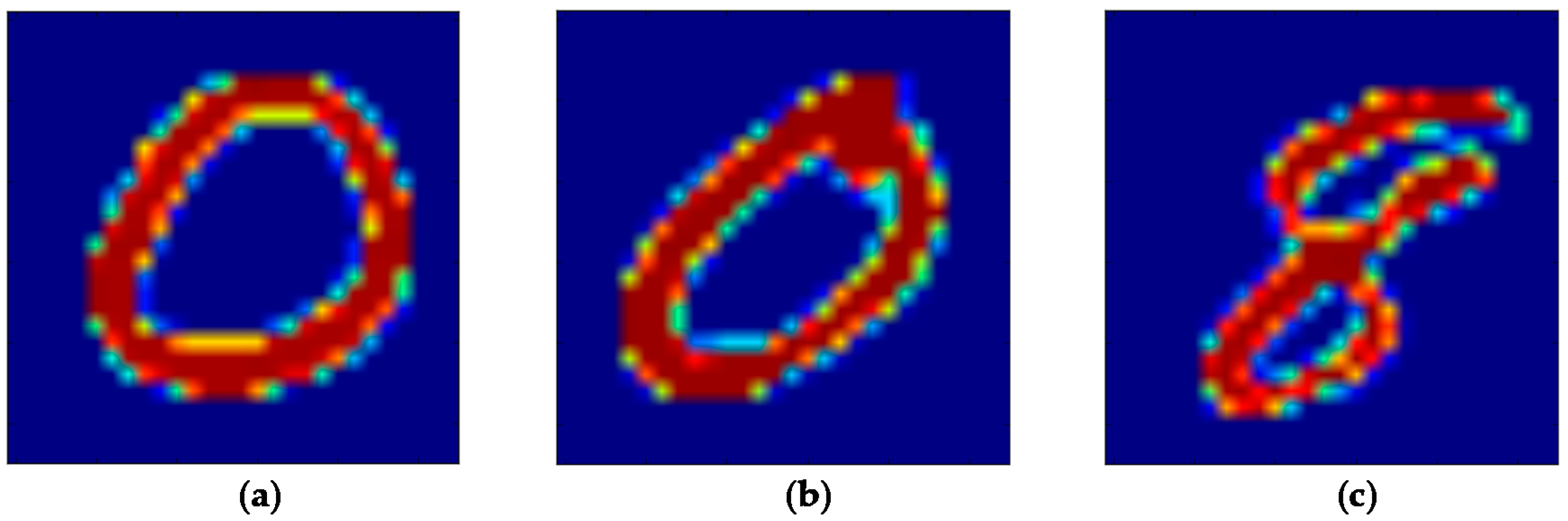 Informatics 04 00024 g006