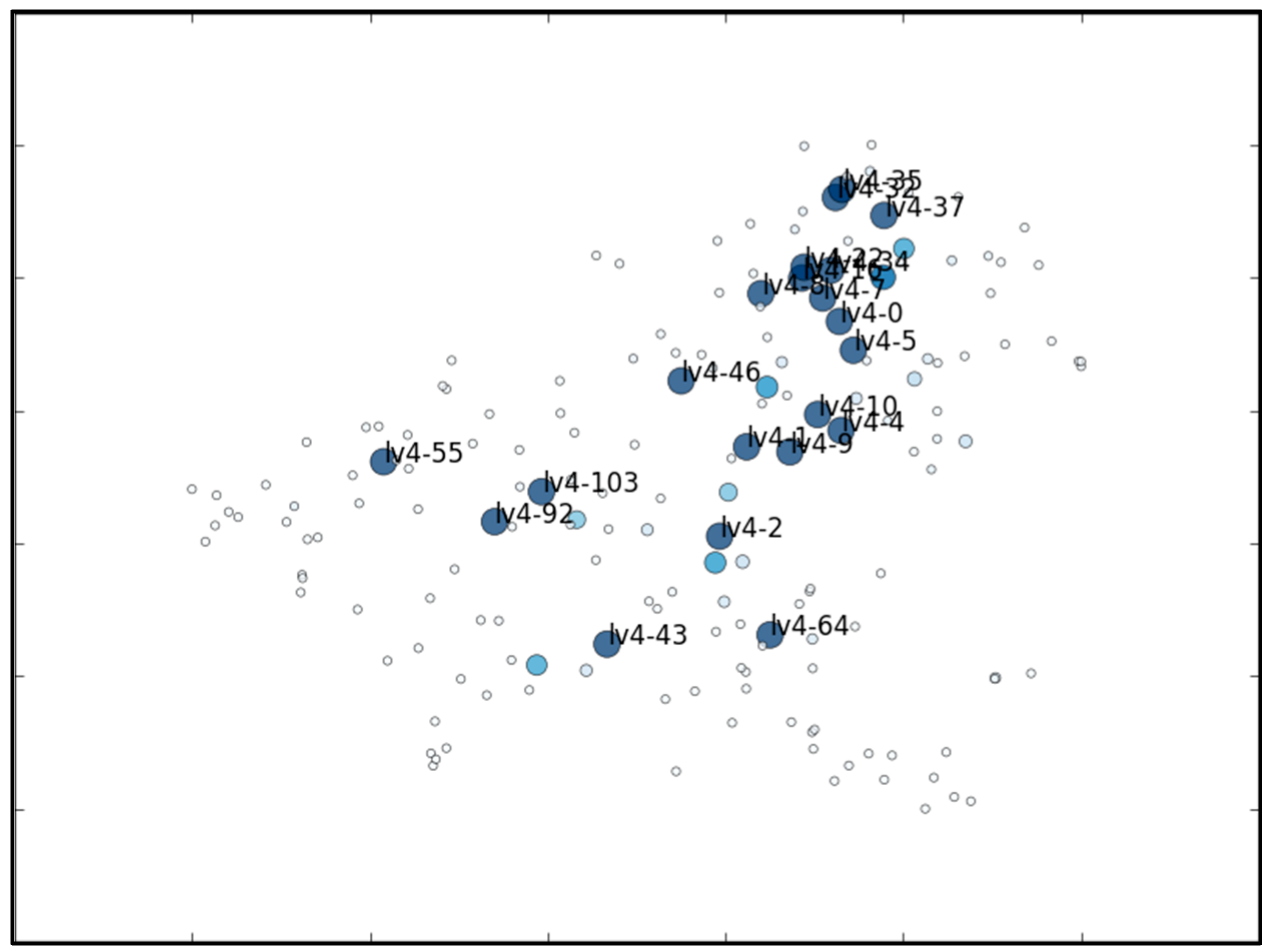Informatics 04 00024 g010
