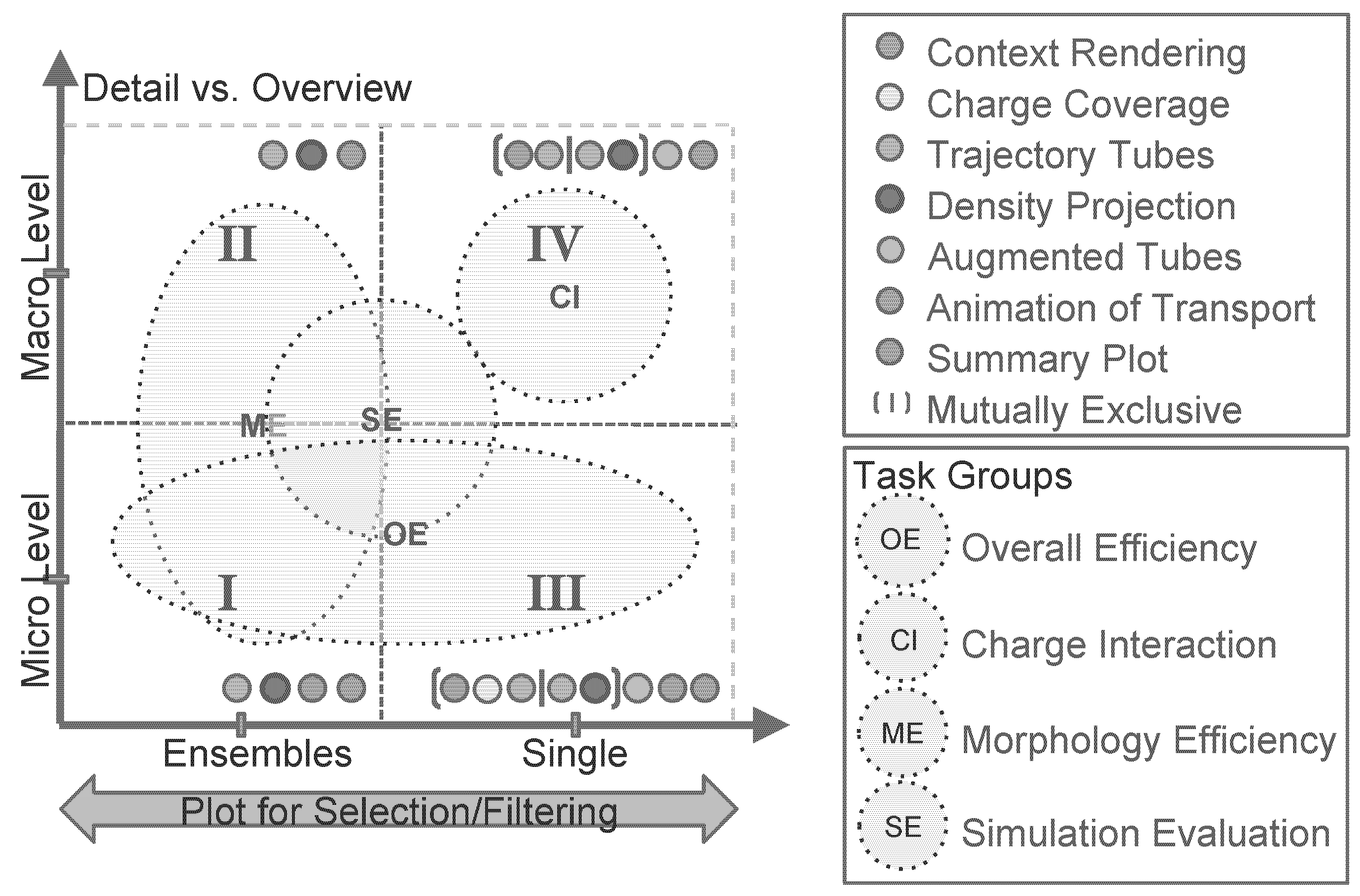 Informatics 04 00025 g002
