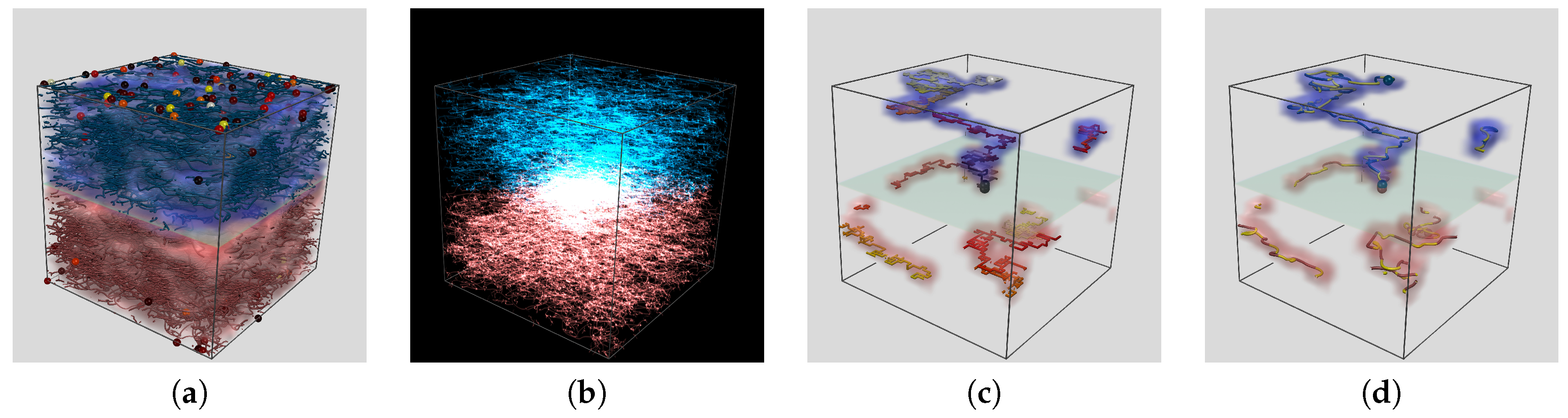 Informatics 04 00025 g010
