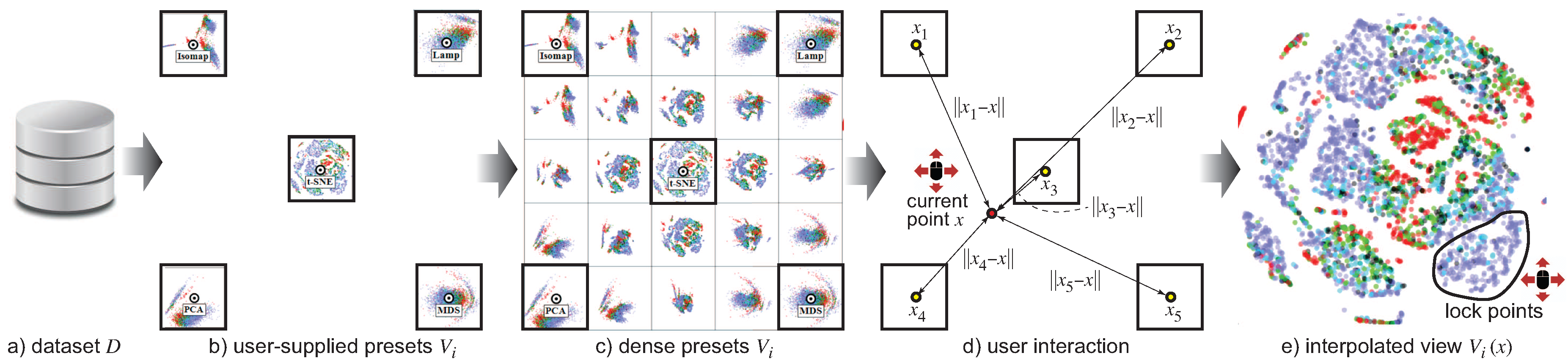 Informatics 04 00026 g002 Informatics 04 00026 g002