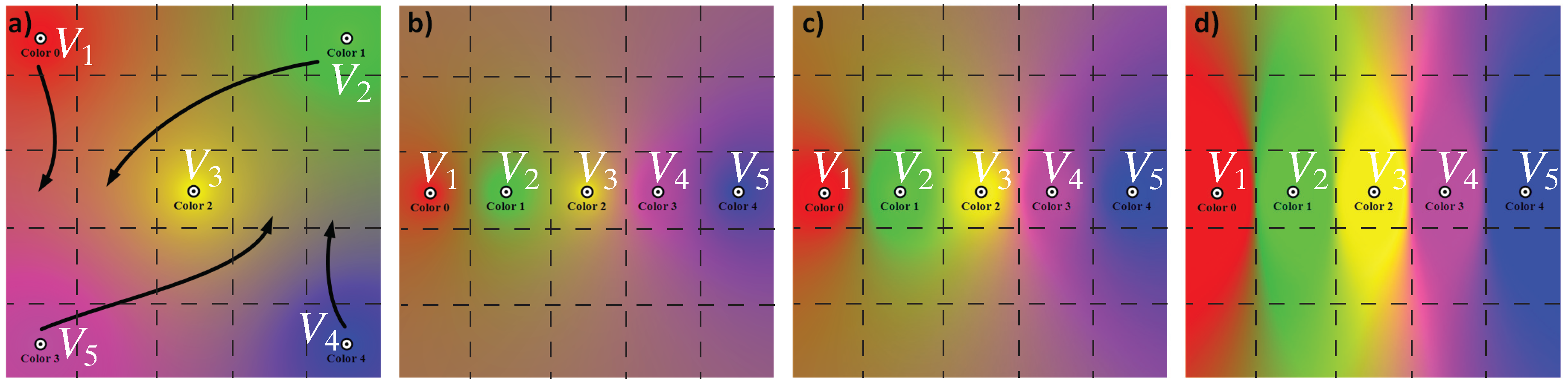 Informatics 04 00026 g003 Informatics 04 00026 g003