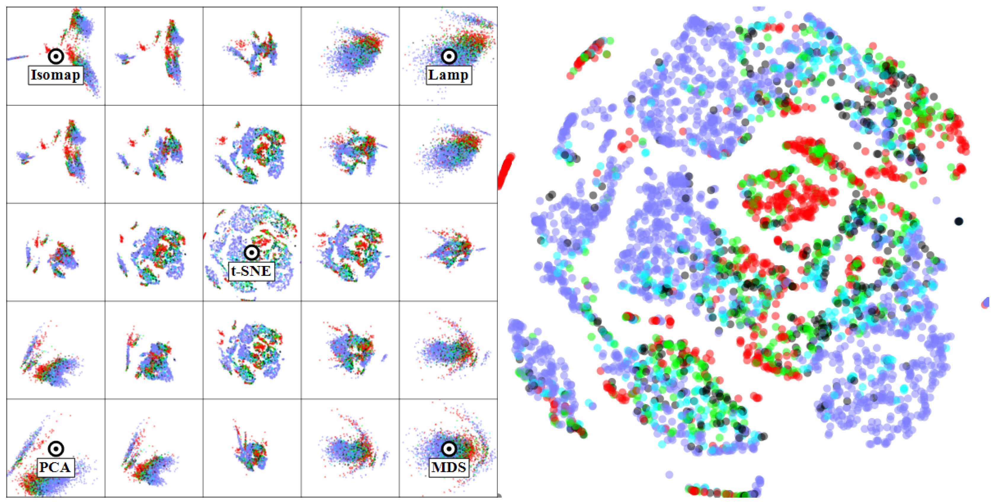 Informatics 04 00026 g005 Informatics 04 00026 g005