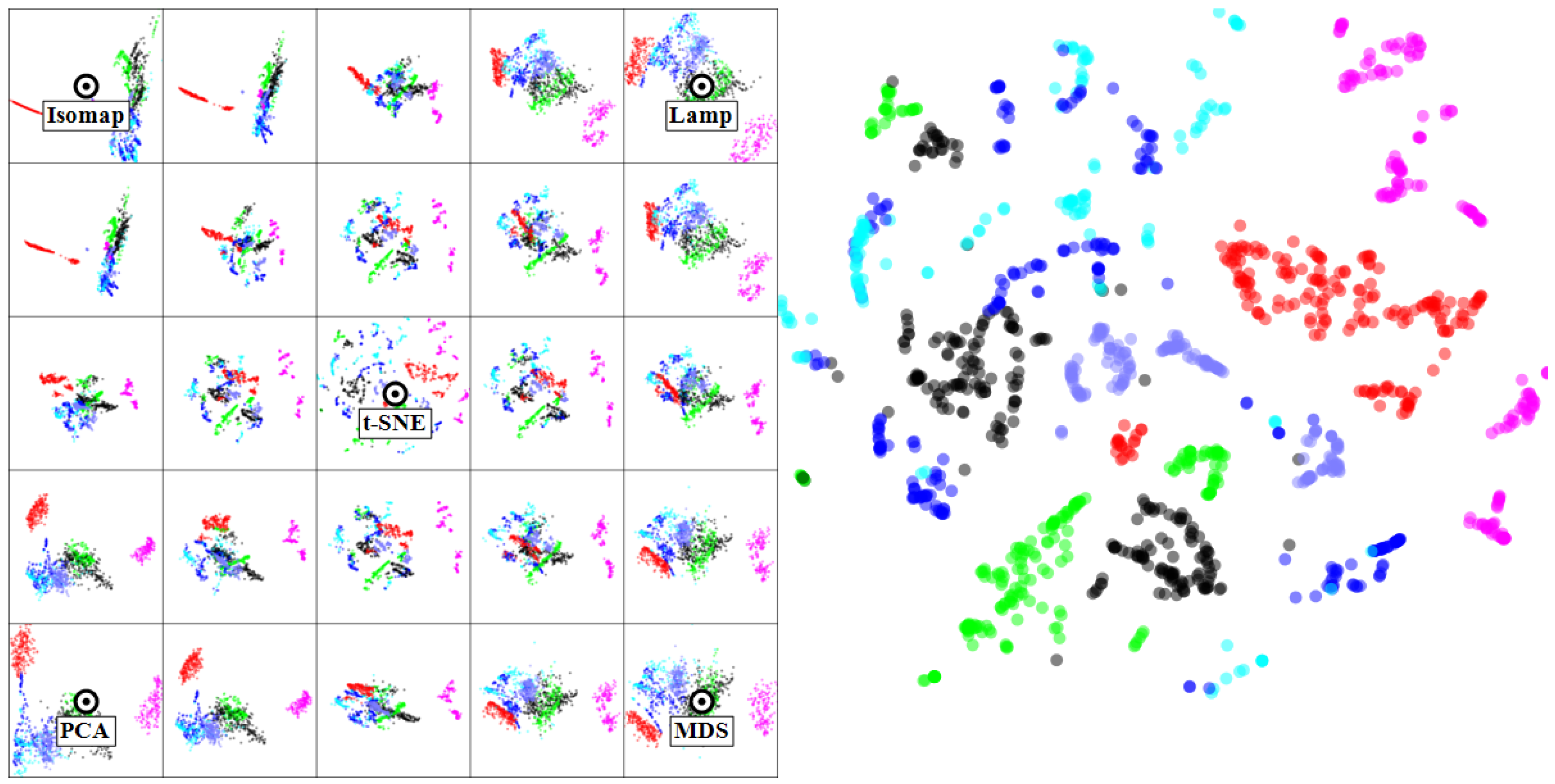 Informatics 04 00026 g006 Informatics 04 00026 g006
