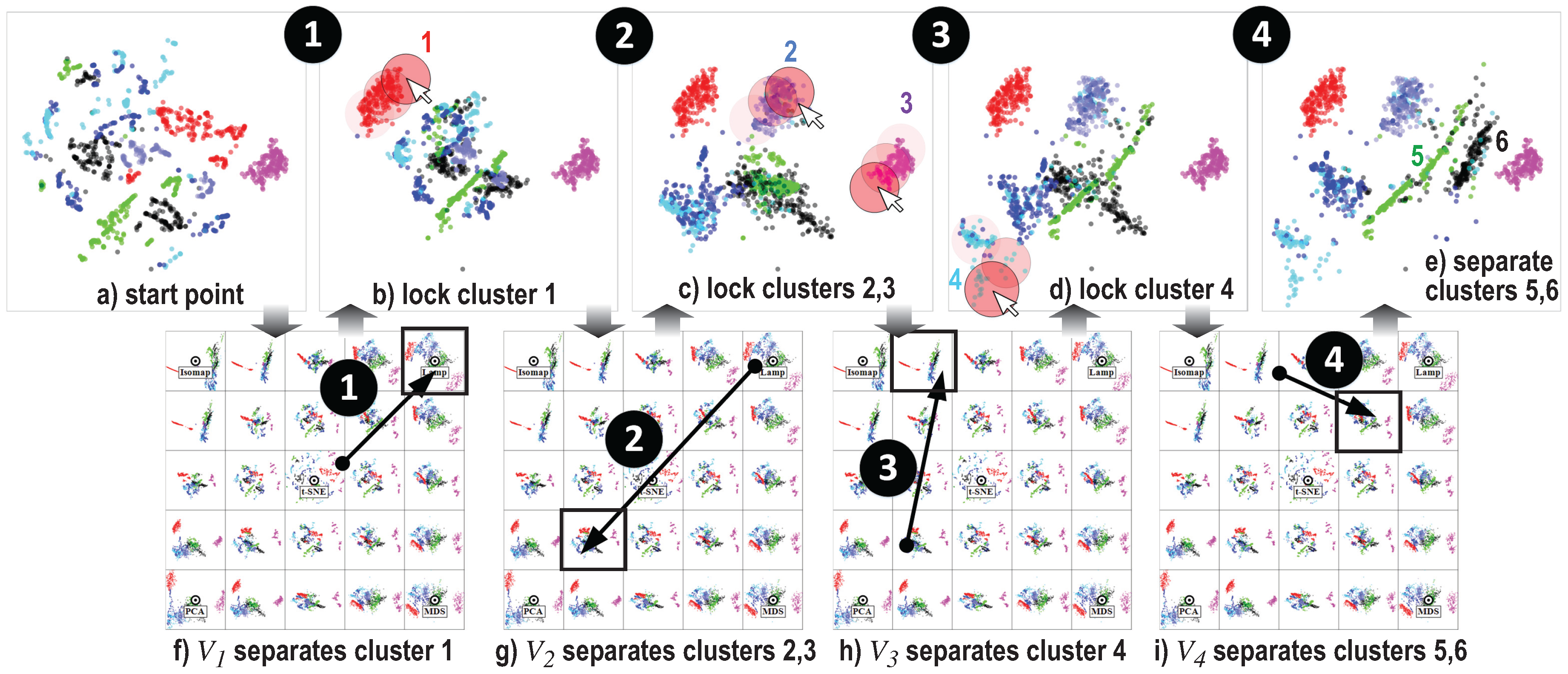 Informatics 04 00026 g007 Informatics 04 00026 g007