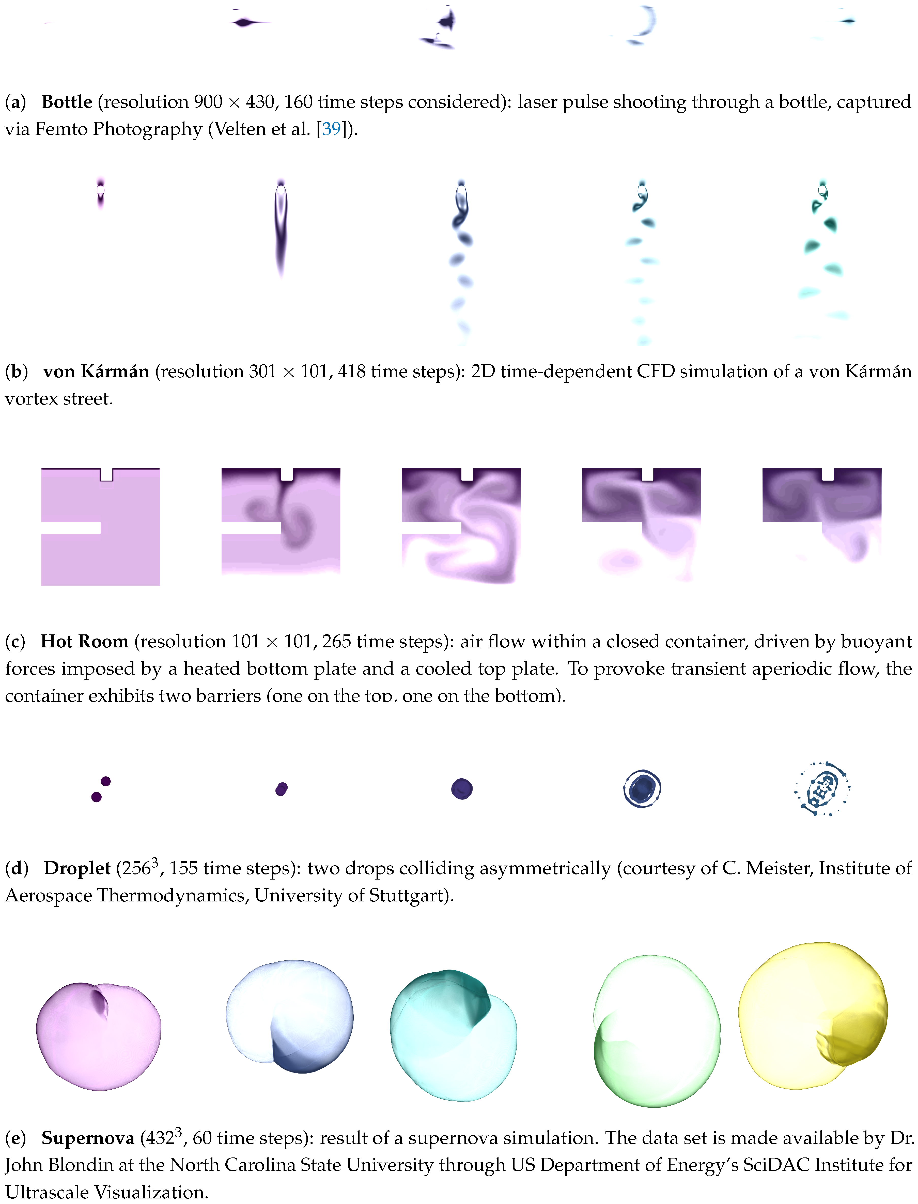 Informatics 04 00027 g001