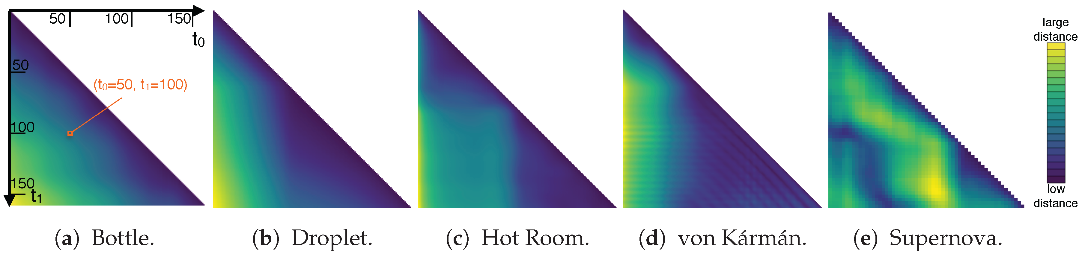 Informatics 04 00027 g002