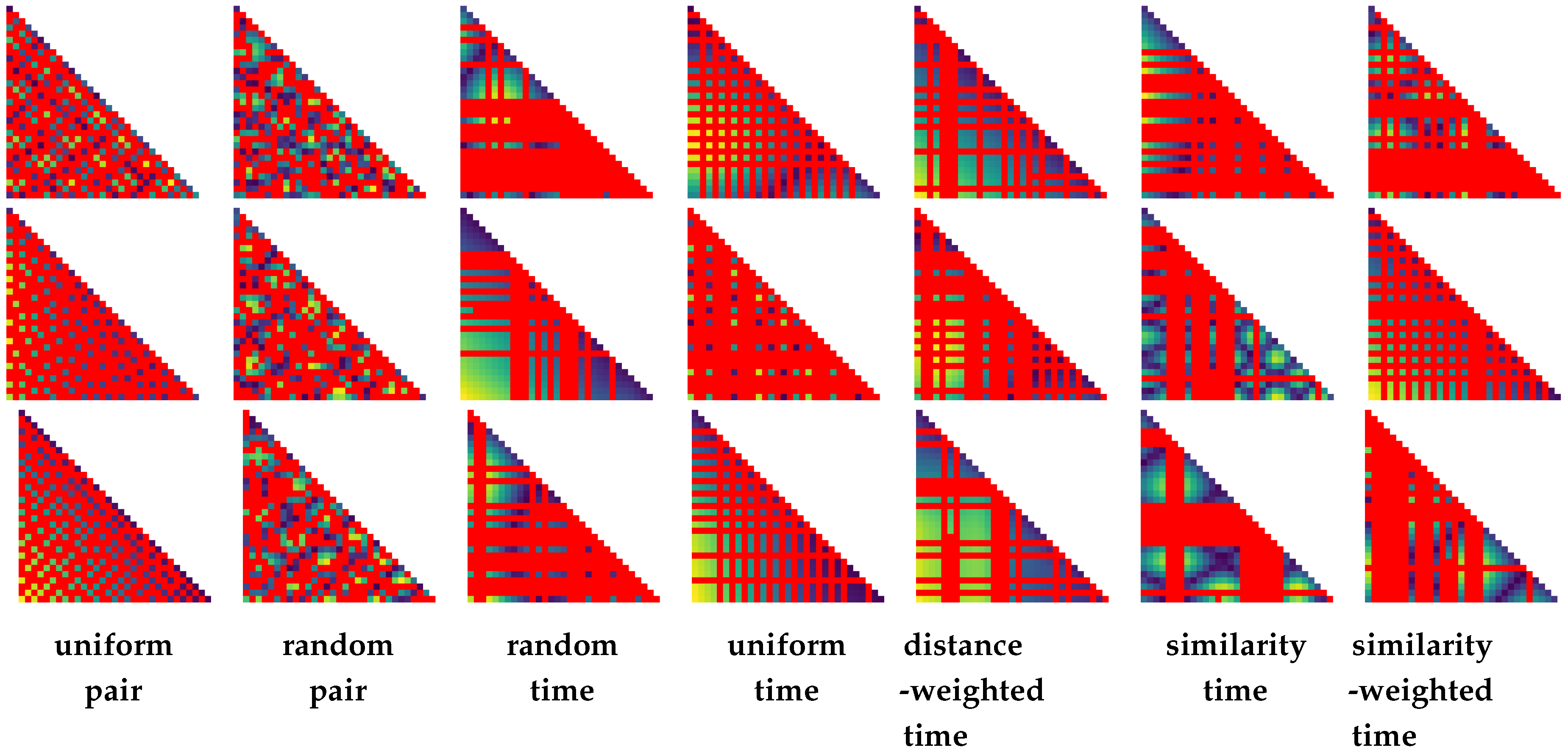 Informatics 04 00027 g004
