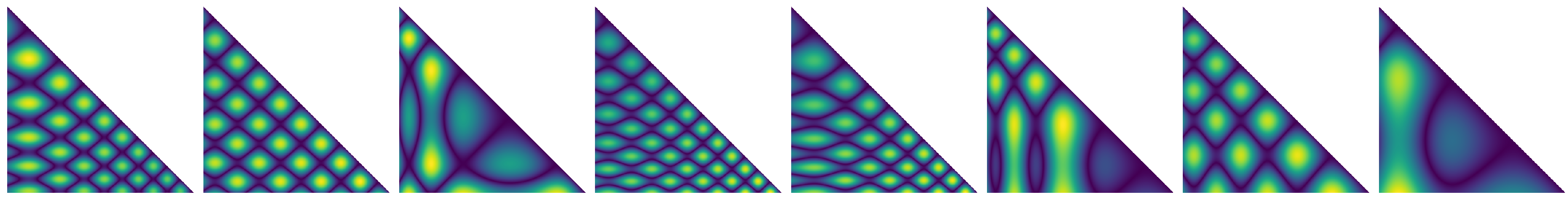 Informatics 04 00027 g007