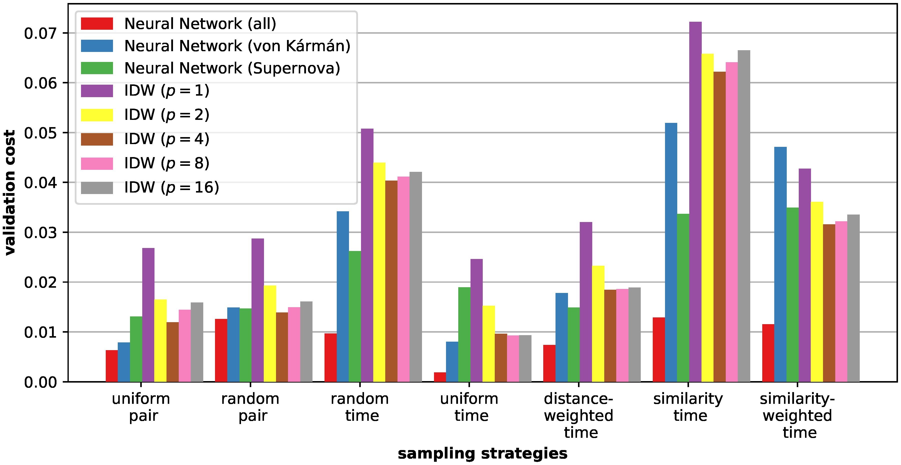 Informatics 04 00027 g008