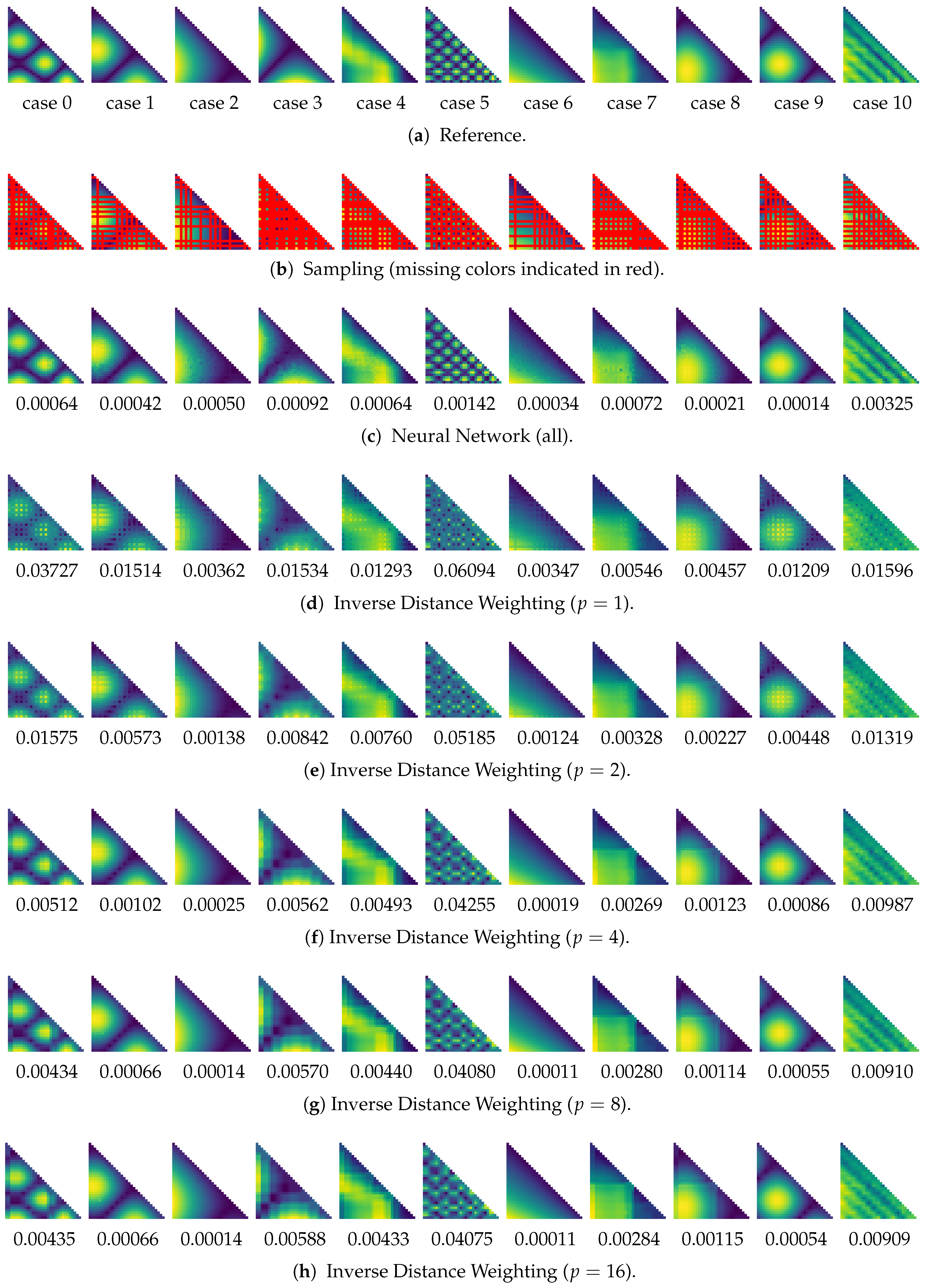 Informatics 04 00027 g009
