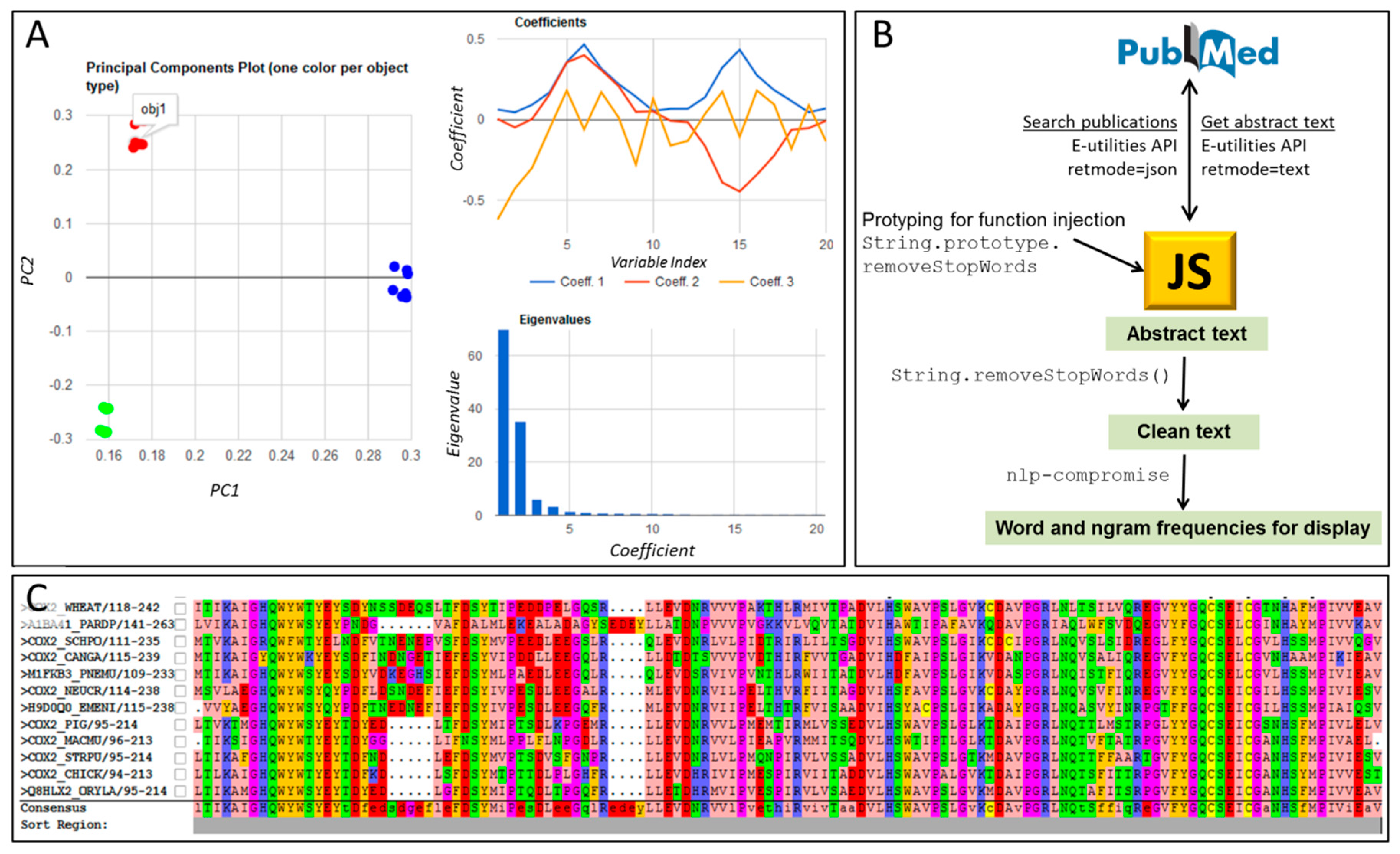 Informatics 04 00028 g002