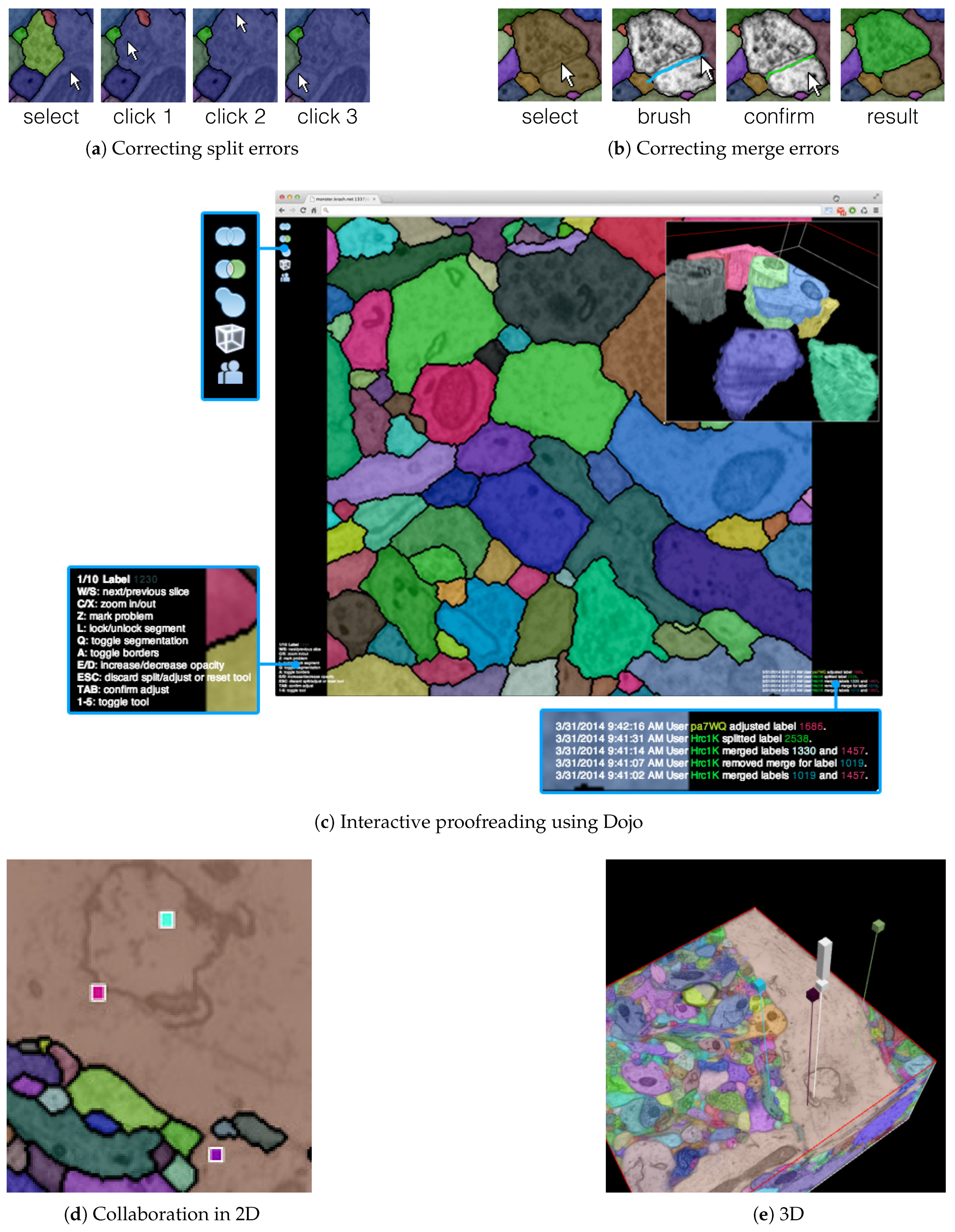 Informatics 04 00029 g006