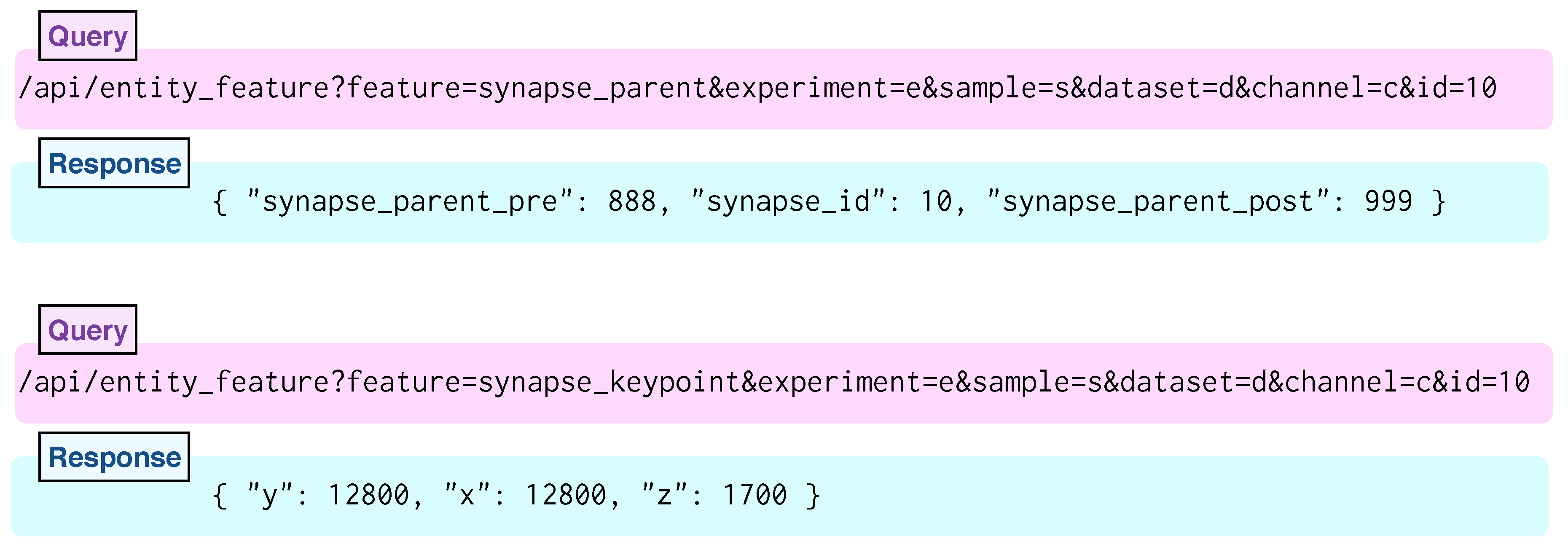 Informatics 04 00029 g009