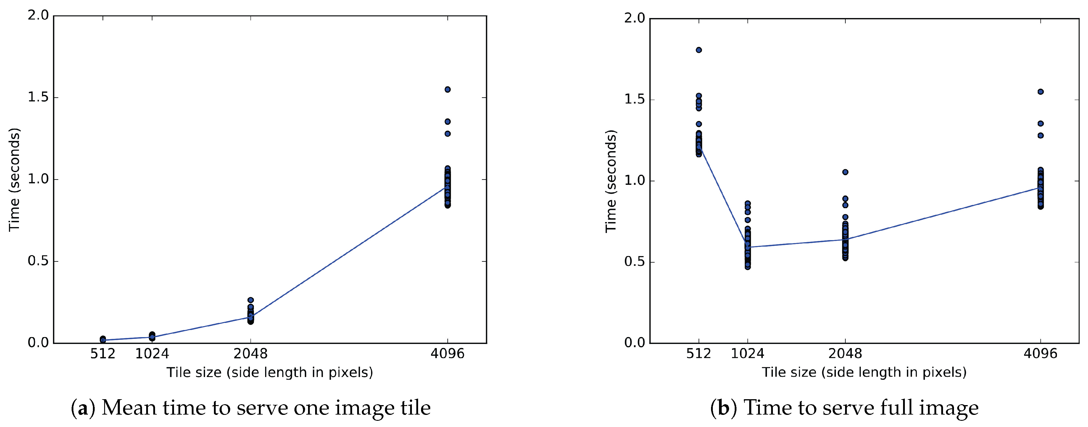 Informatics 04 00029 g011
