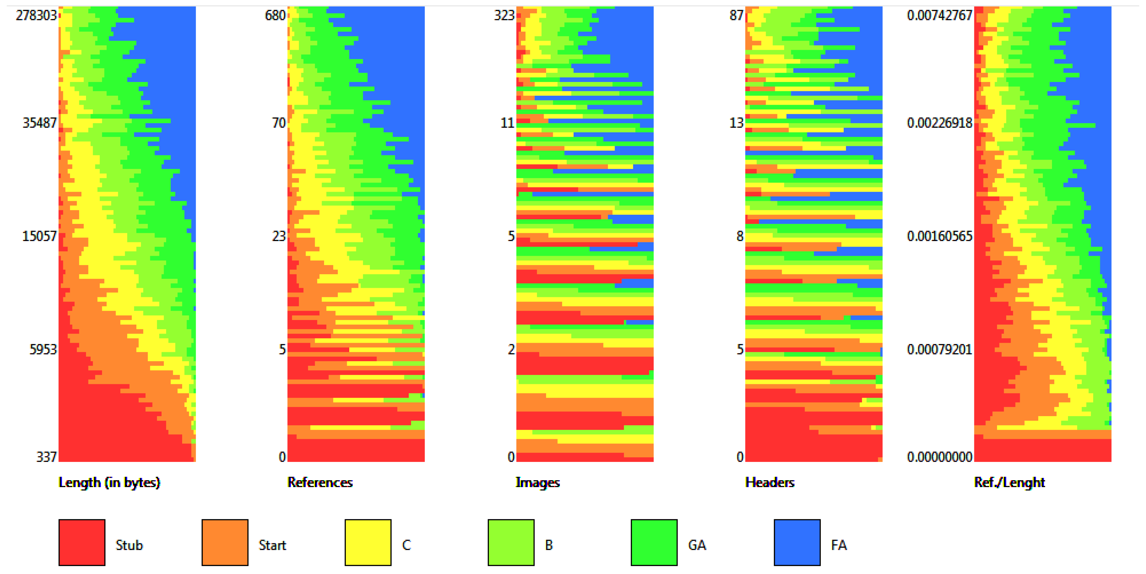Informatics 04 00043 g001