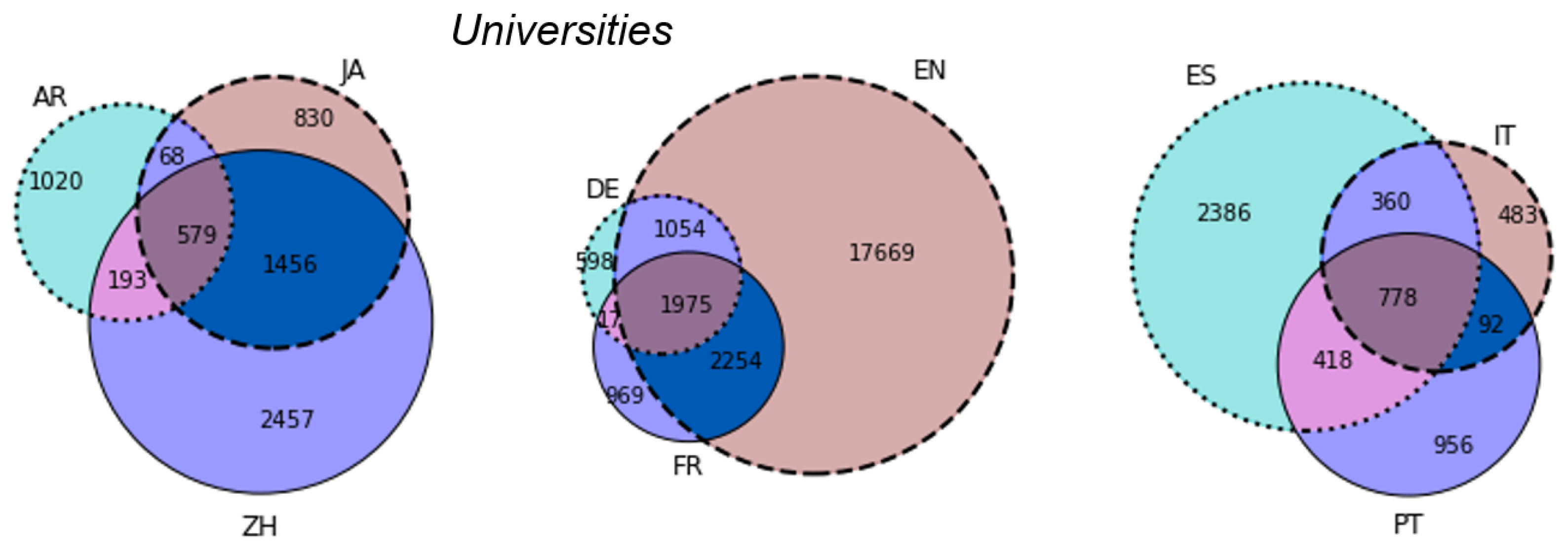 Informatics 04 00043 g004