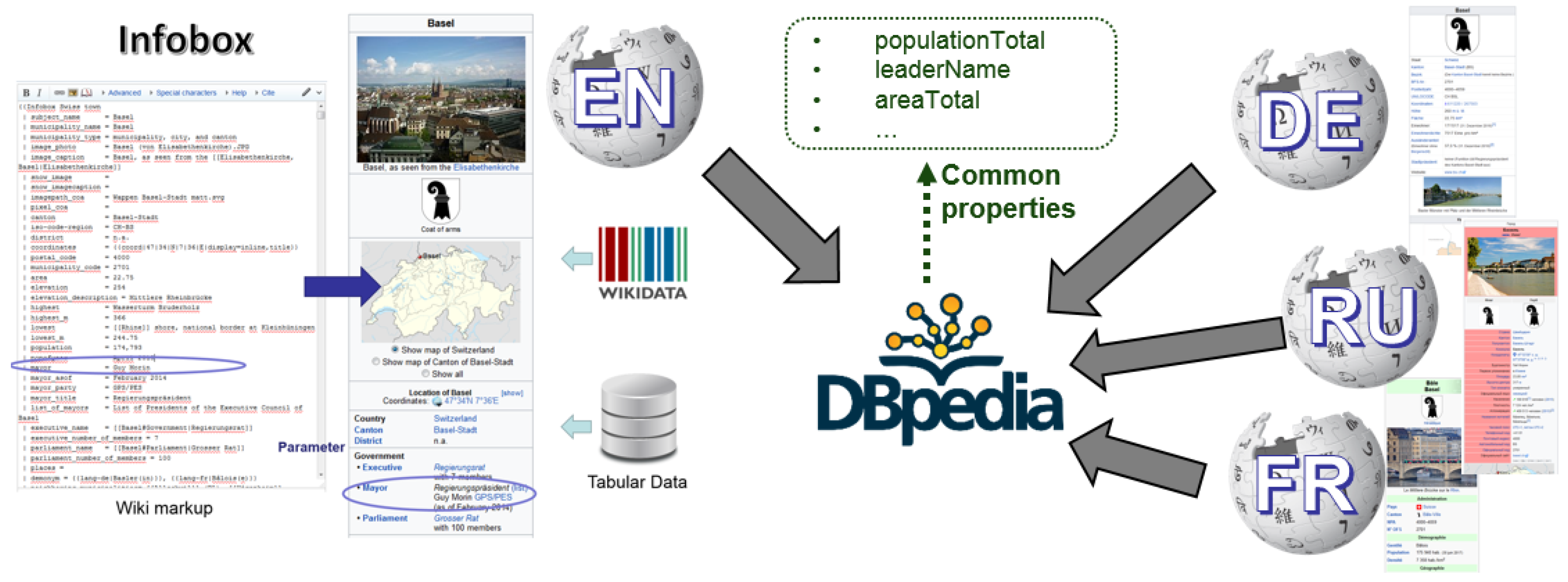 Informatics 04 00043 g006