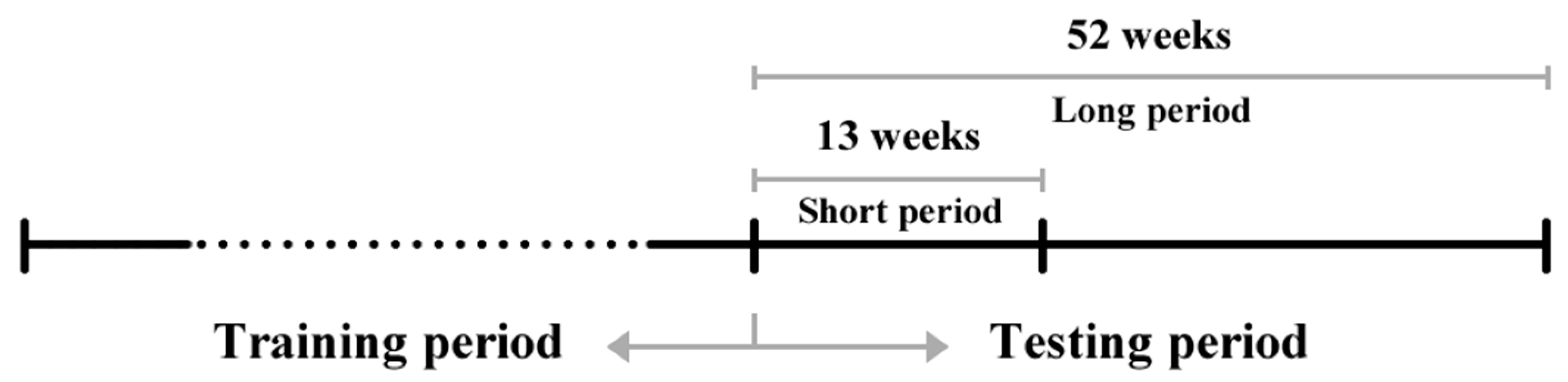 Informatics 05 00002 g002