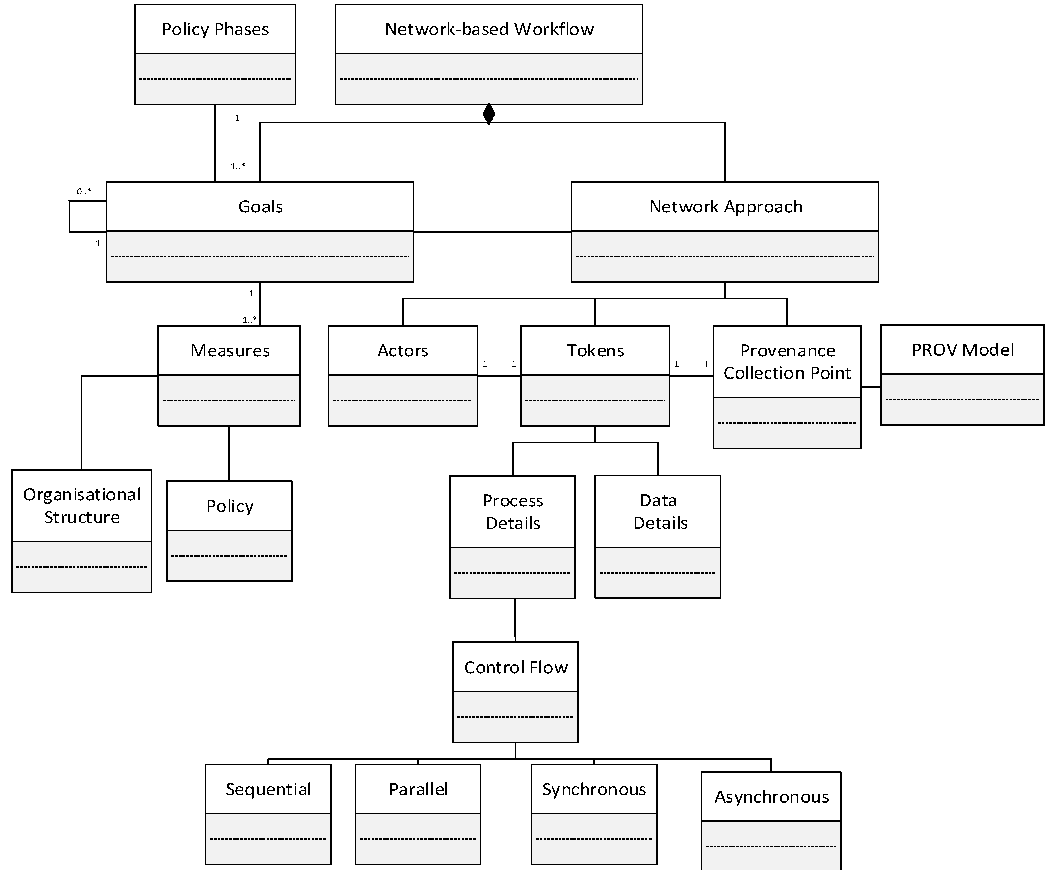 Informatics 05 00003 g010
