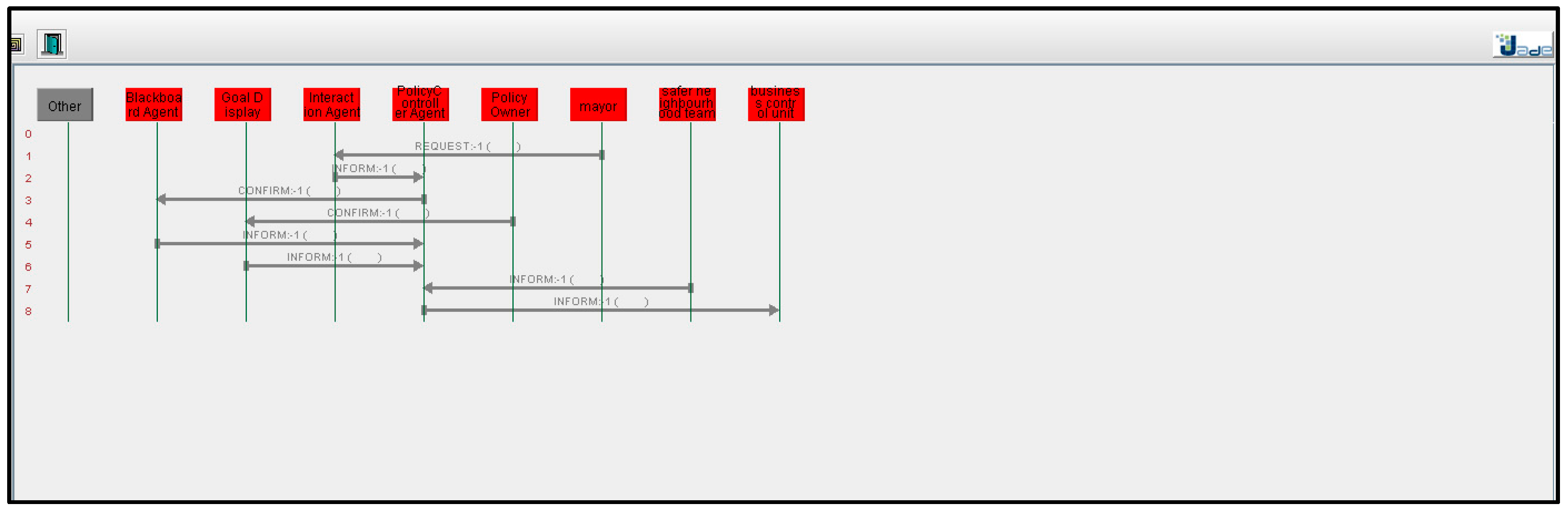 Informatics 05 00003 g014