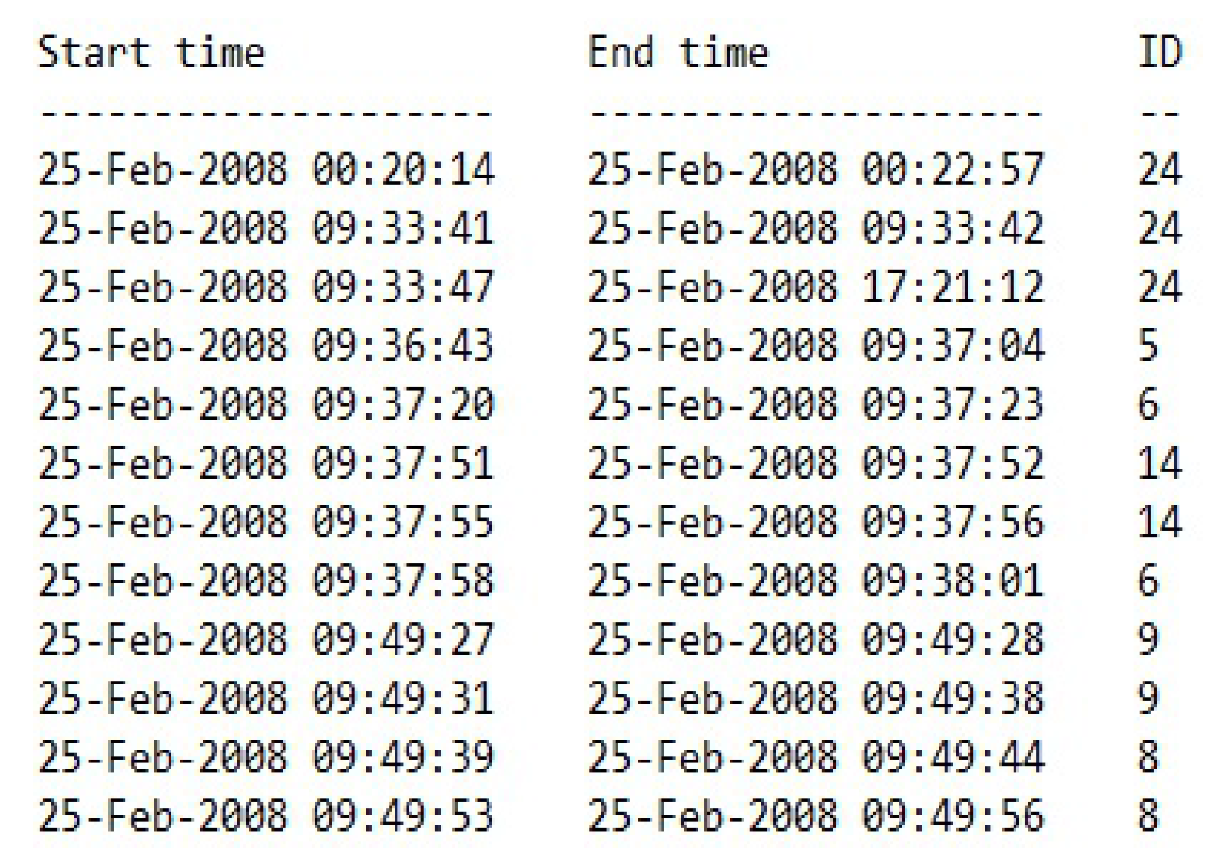 Informatics 05 00006 g002