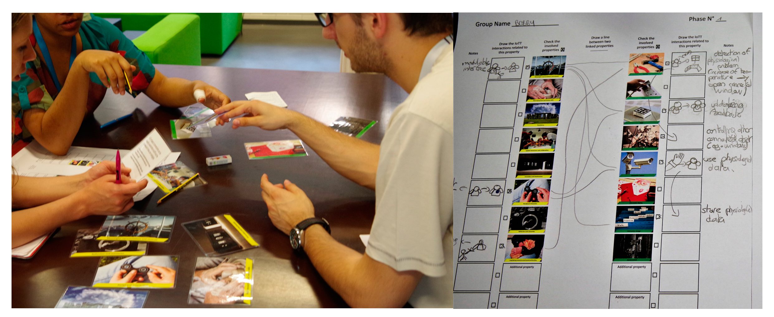 Informatics 05 00007 g005