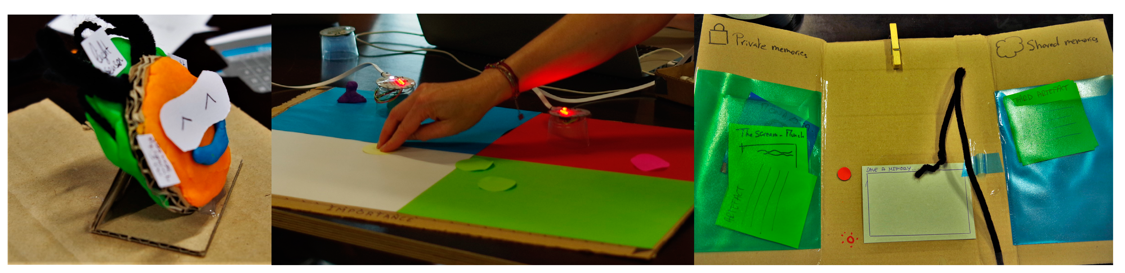 Informatics 05 00007 g007