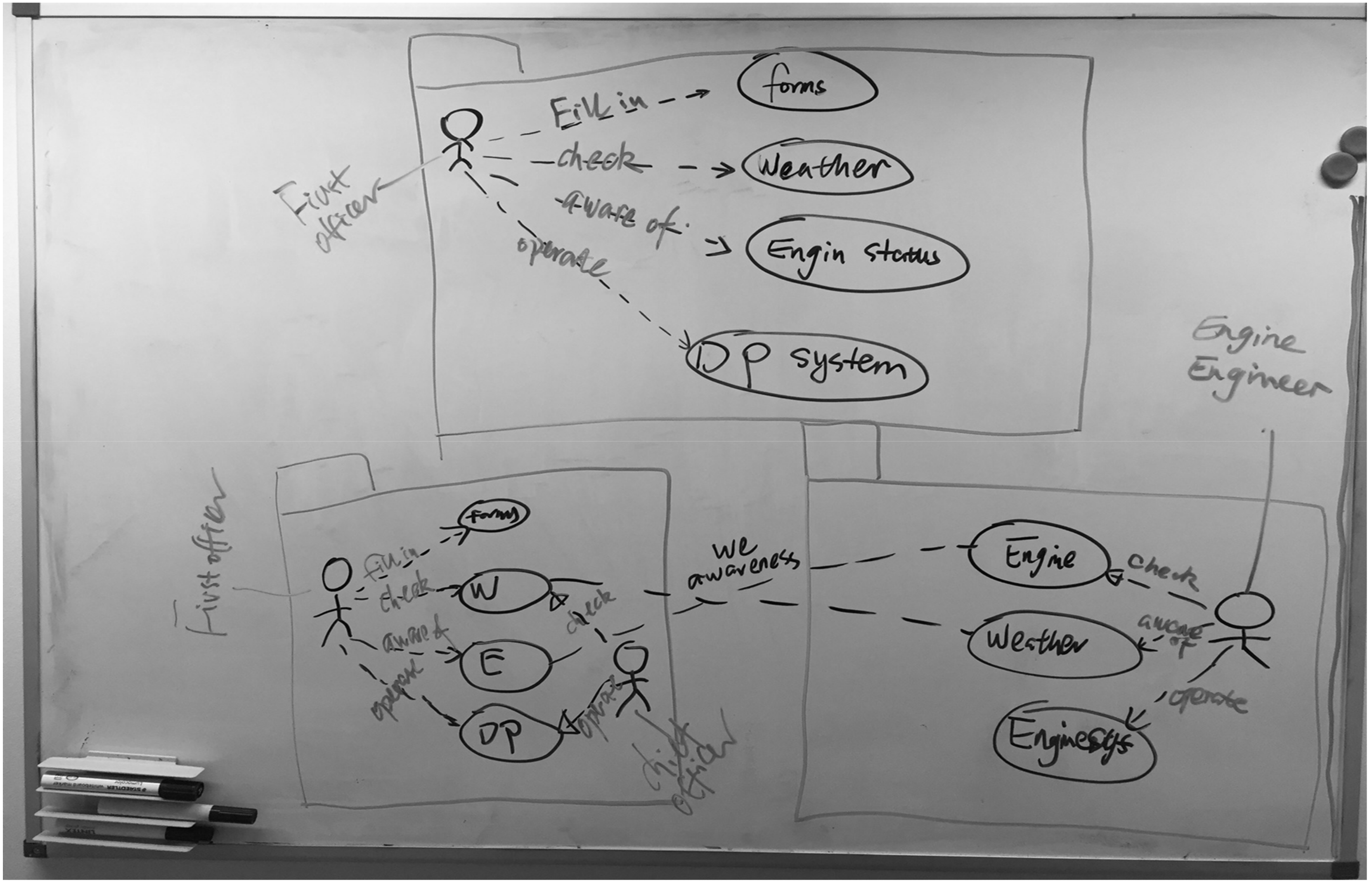 Informatics 05 00010 g005