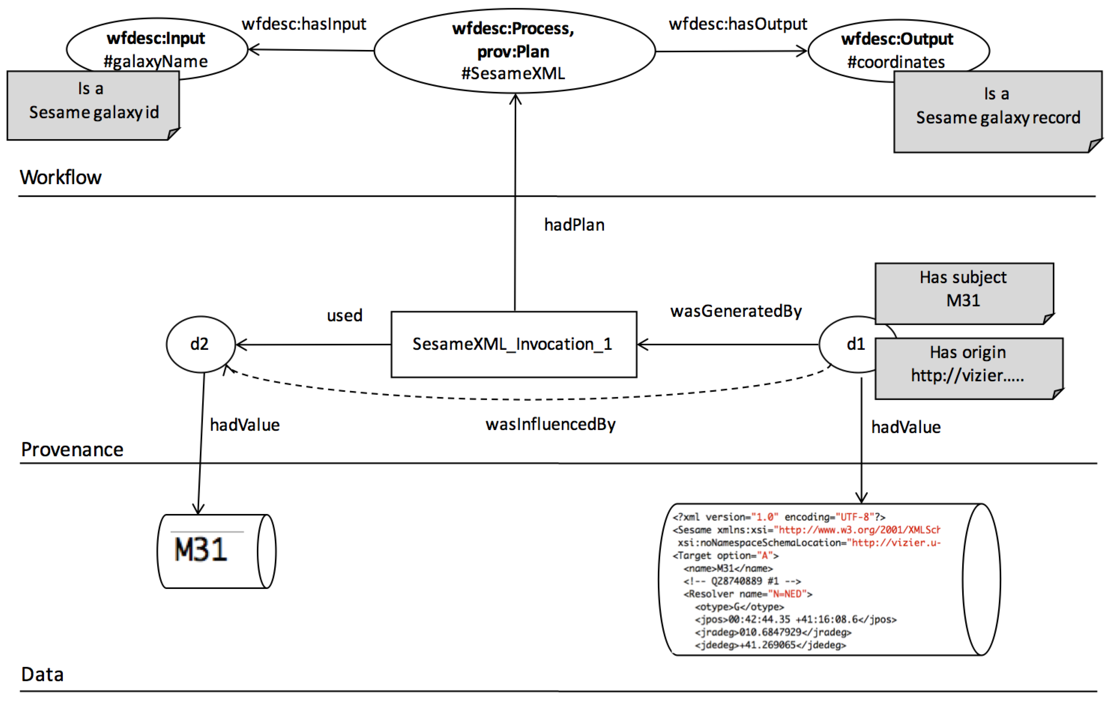 Informatics 05 00011 g003