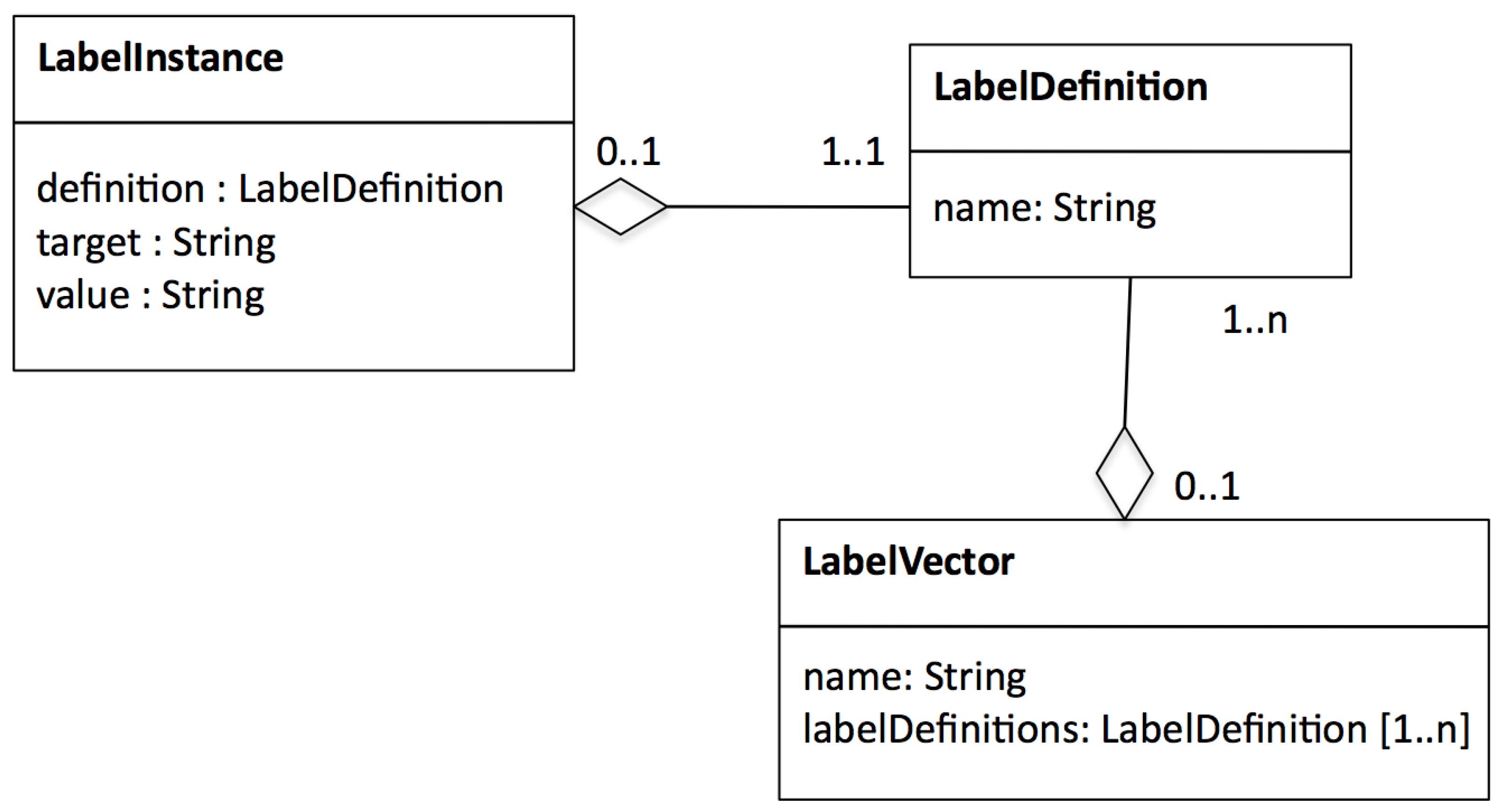 Informatics 05 00011 g008