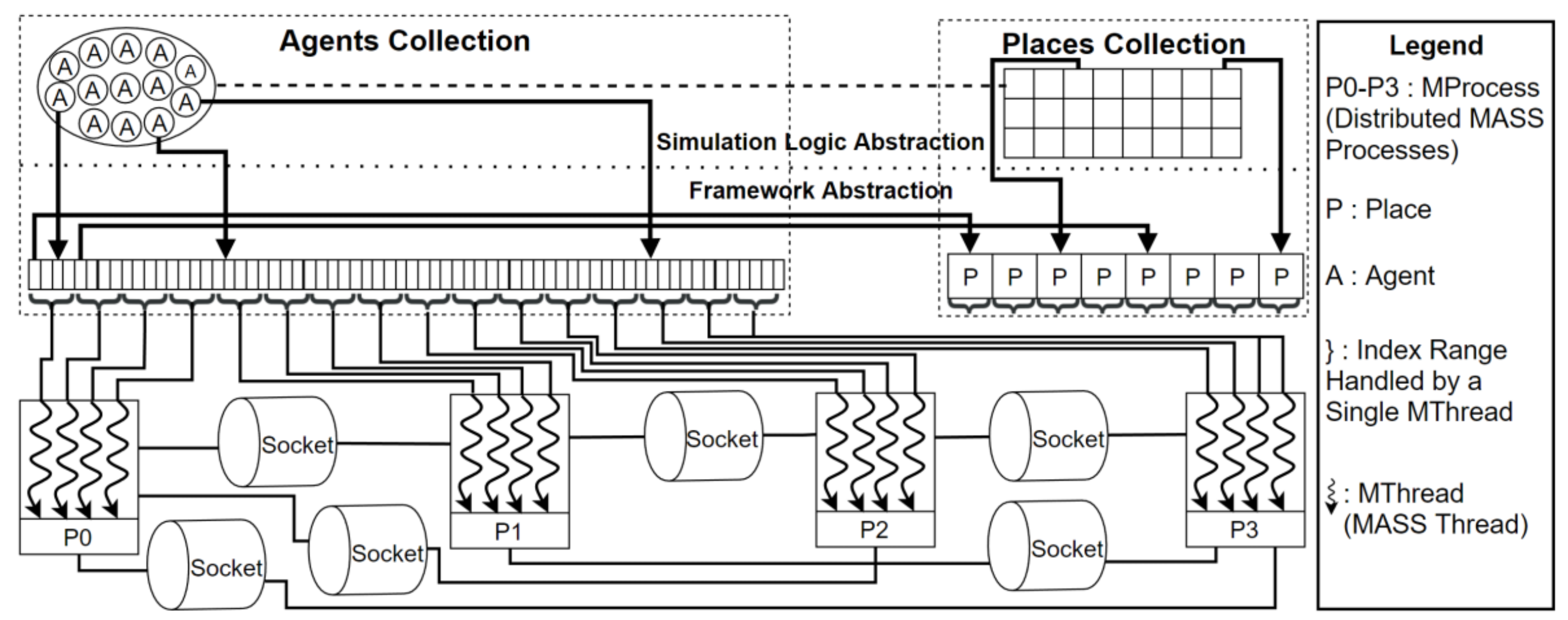 Informatics 05 00018 g001