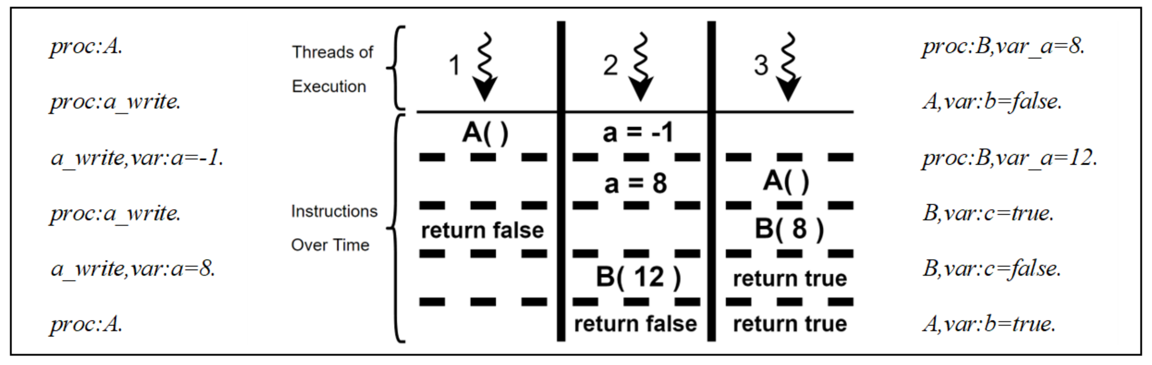 Informatics 05 00018 g004