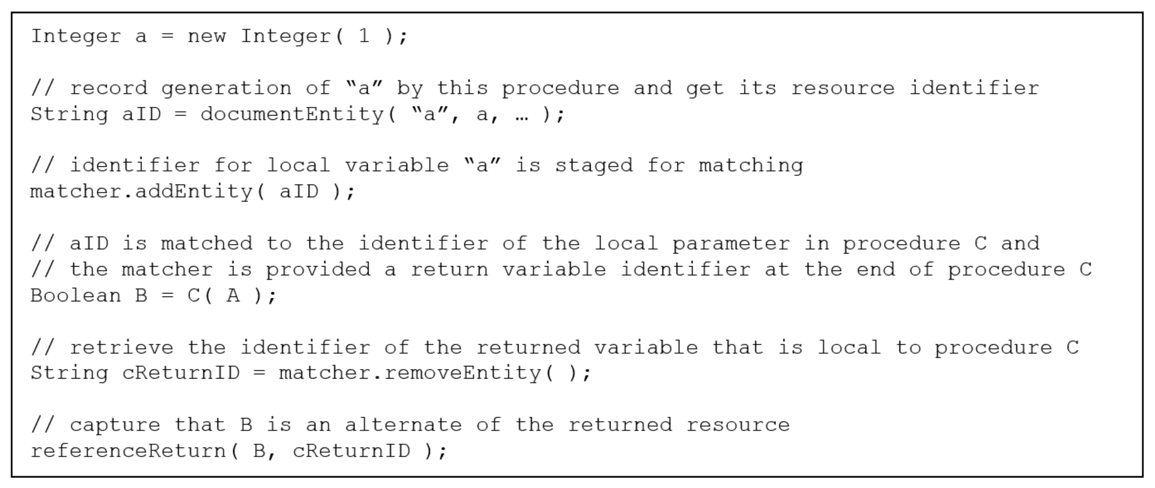 Informatics 05 00018 g005