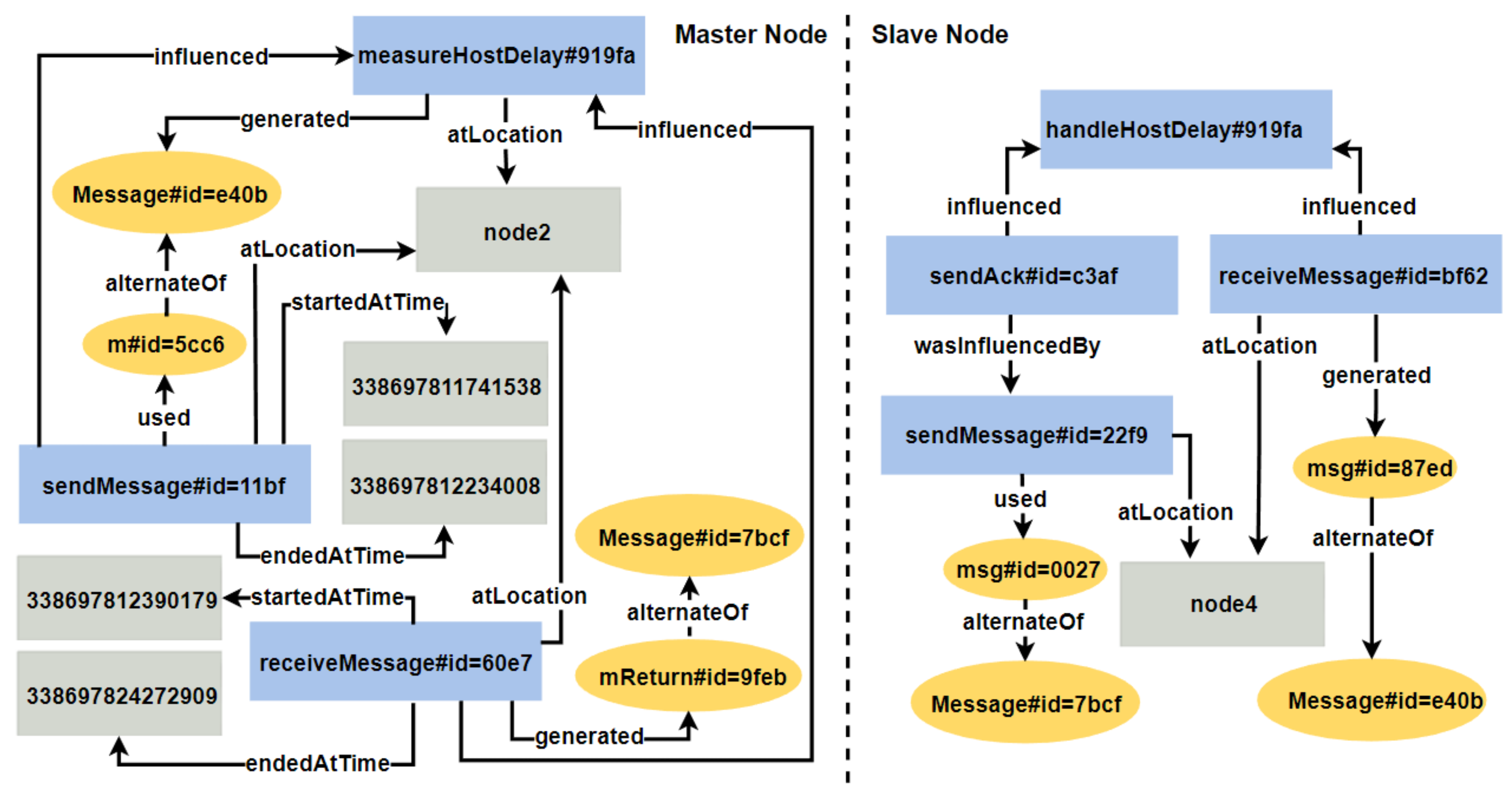 Informatics 05 00018 g014