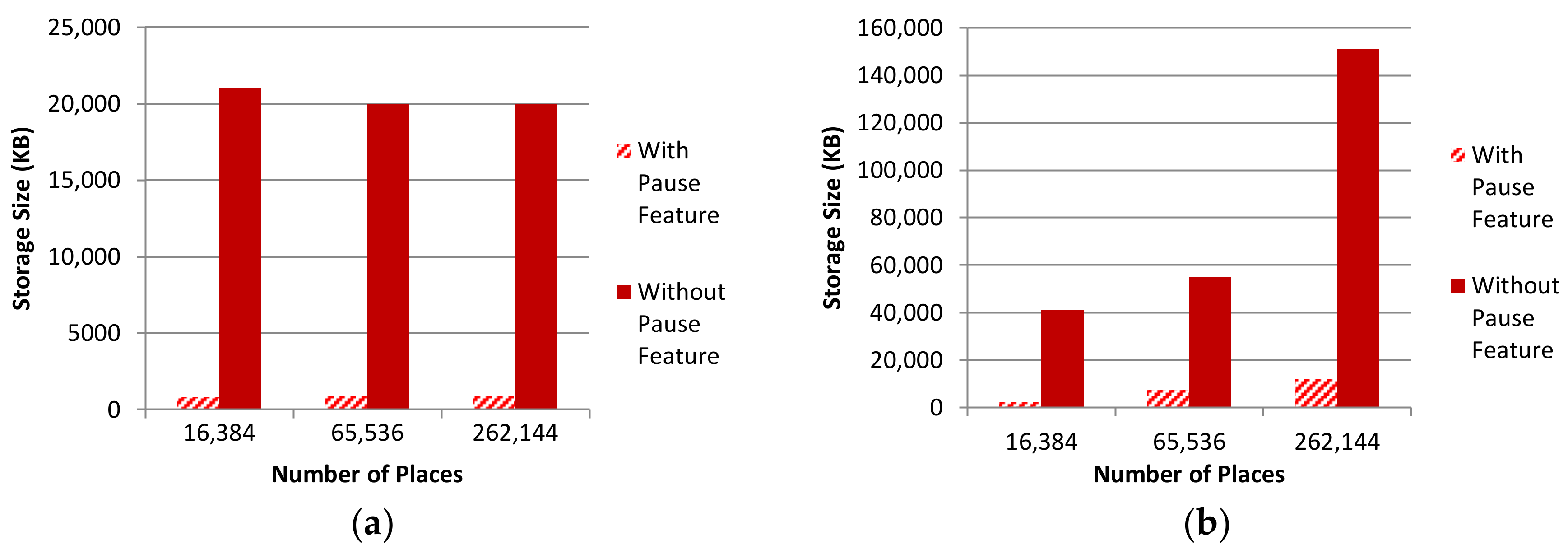 Informatics 05 00018 g019