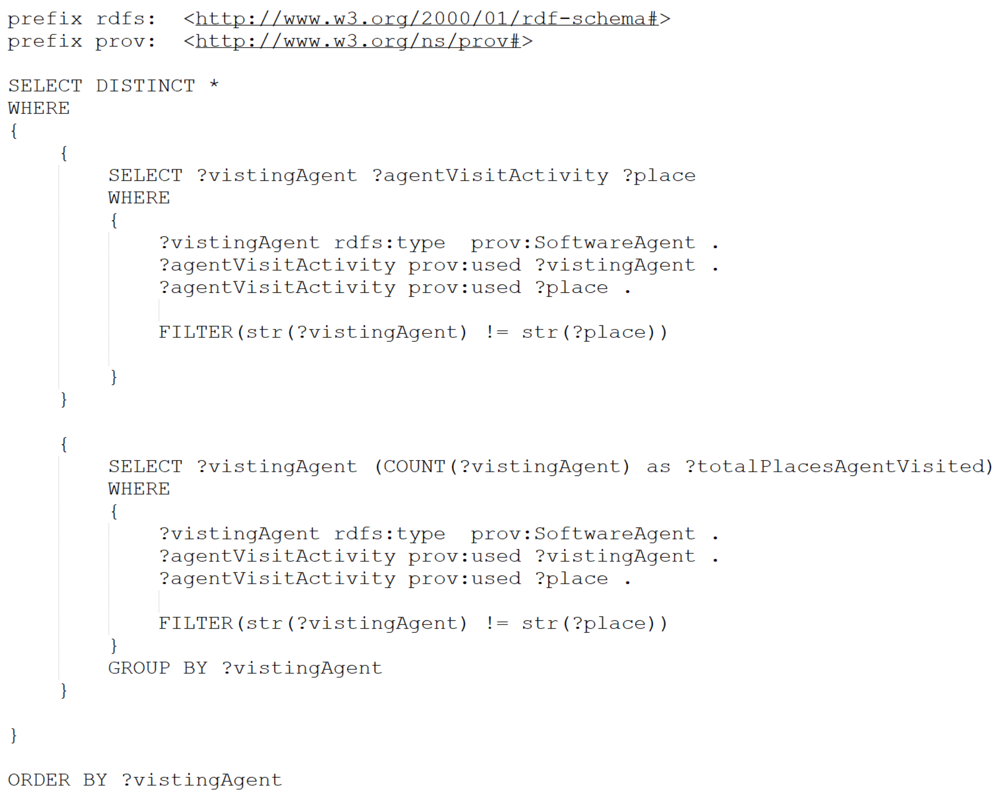 Informatics 05 00018 g0a1