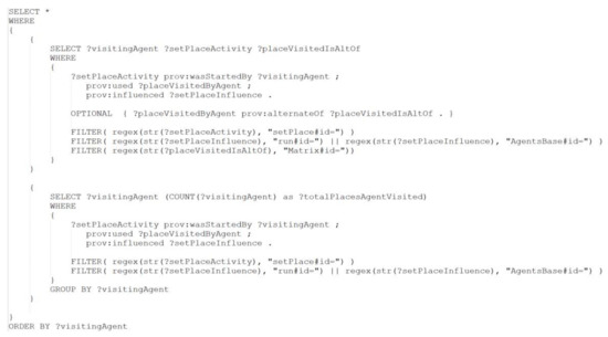 Informatics 05 00018 g0a3