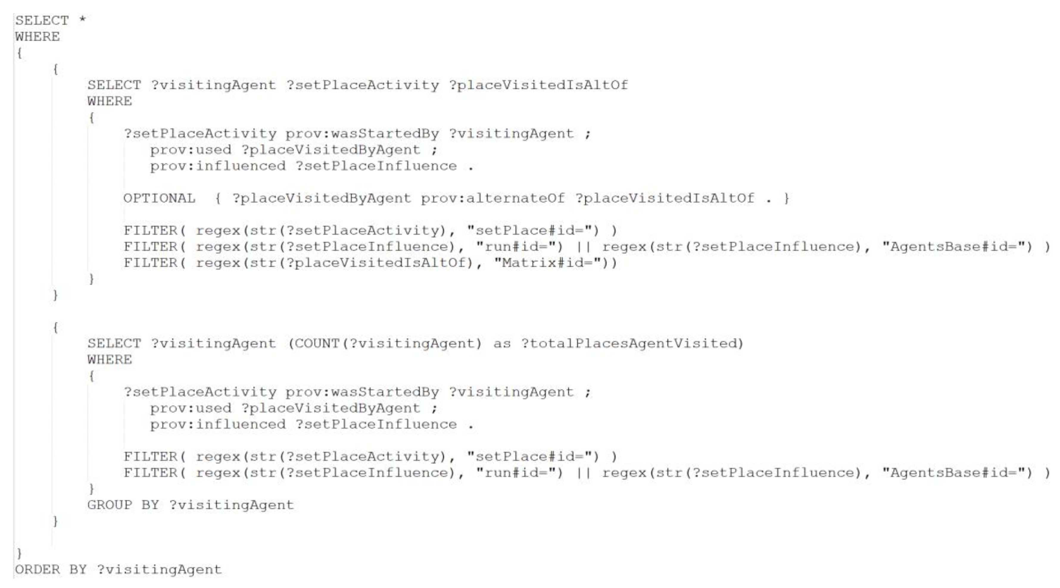 Informatics 05 00018 g0a3